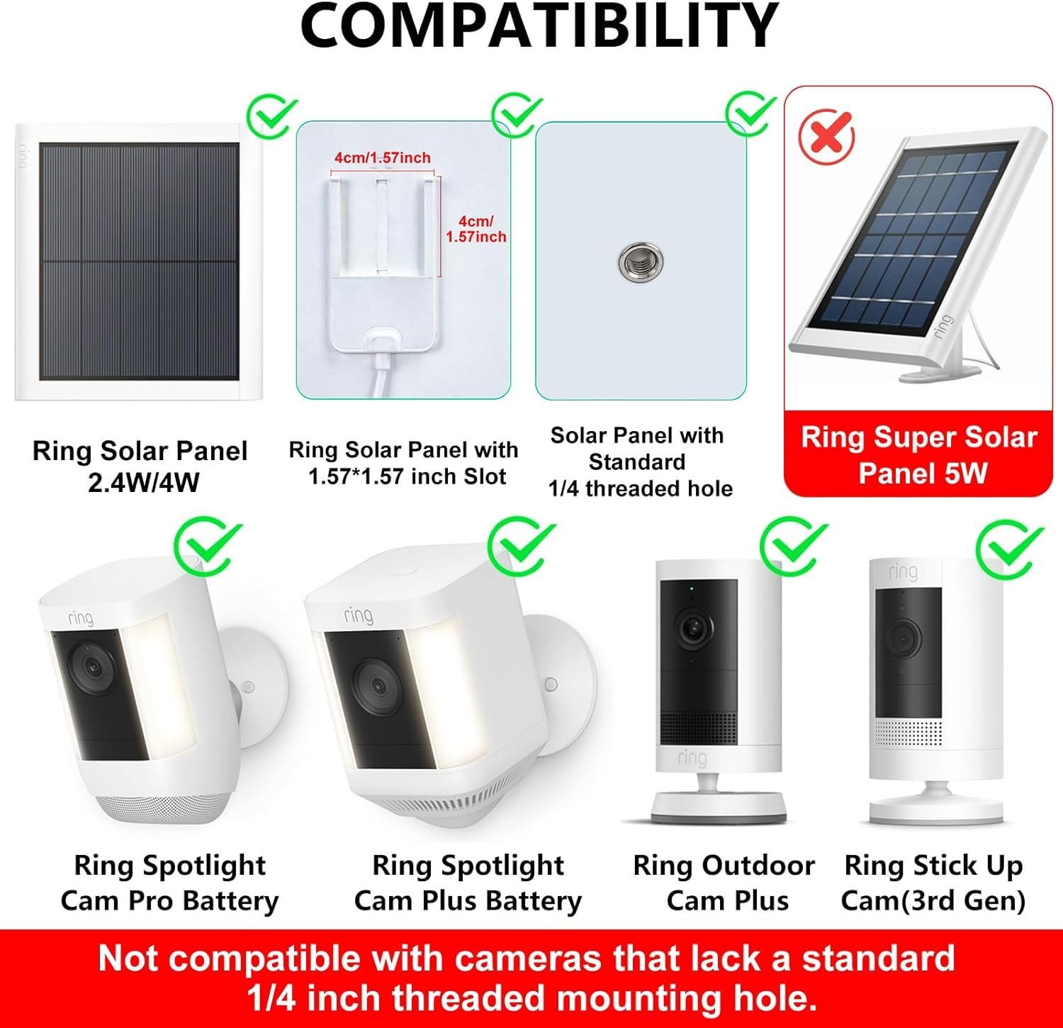 Wall Mount Bracket for Solar Panel and Security Camera with 360-Degree Rotation