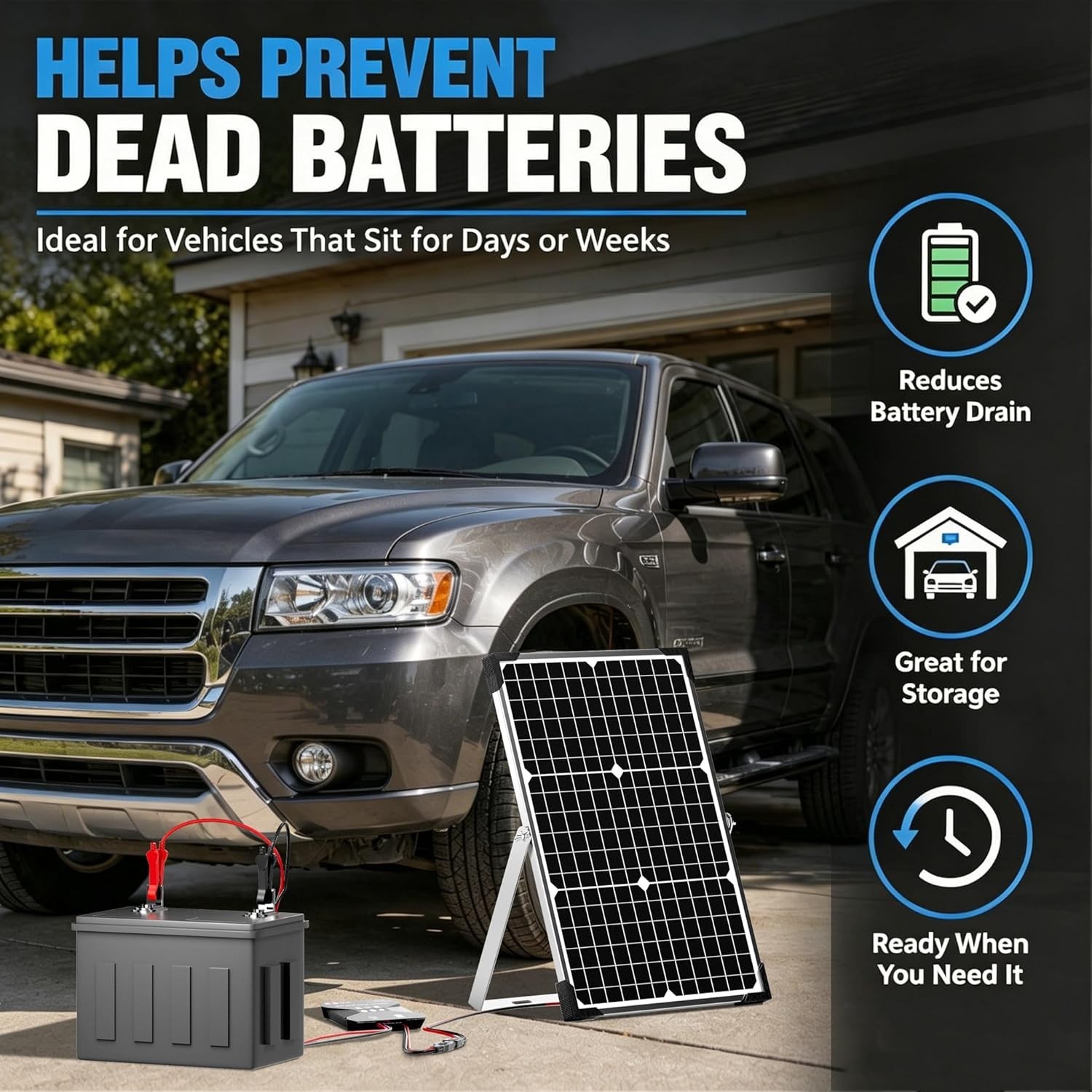 30W Solar Battery Charger – 12V Solar Panel Kit with 10A Smart Charge Control…