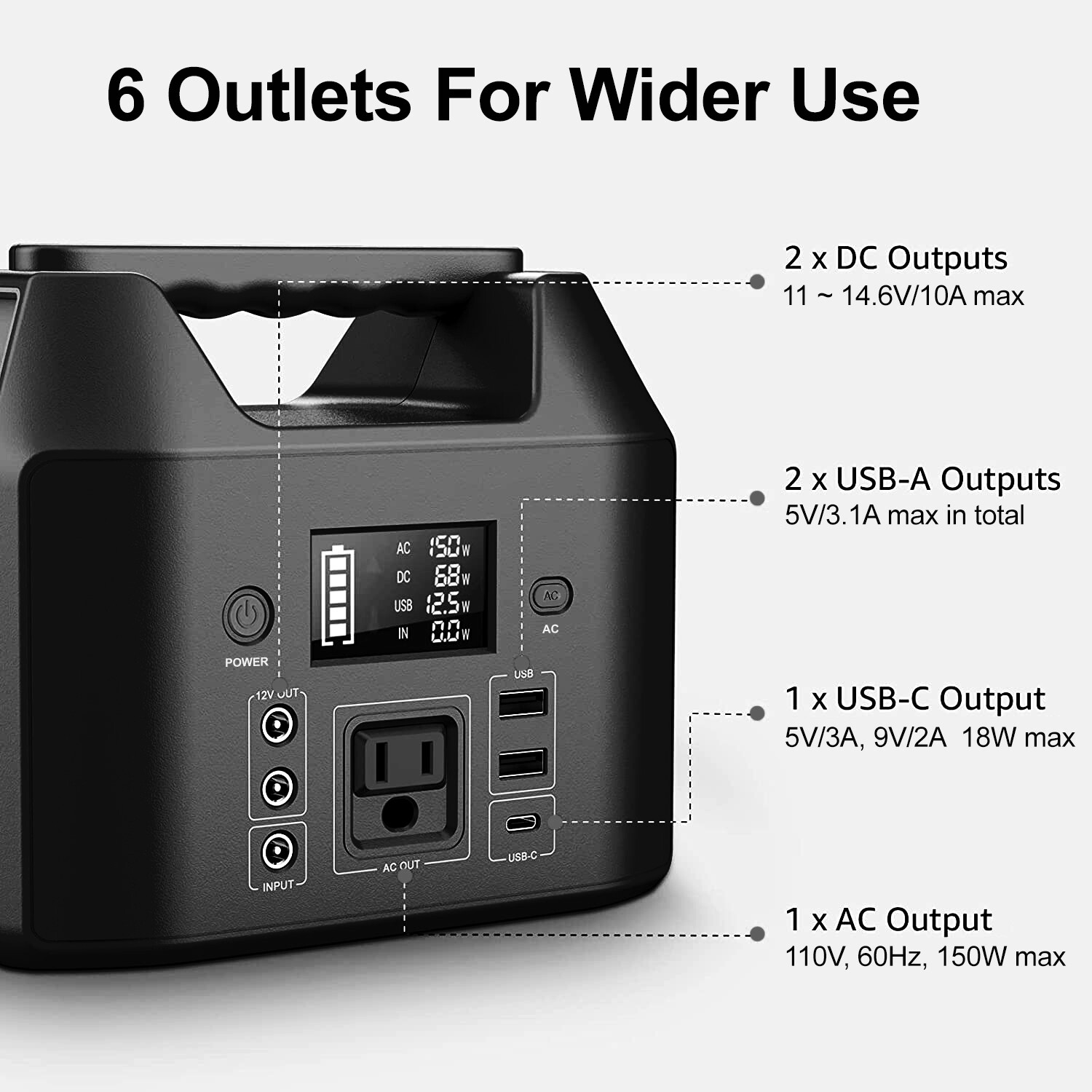Portable Power Station 150W LiFePO4 Battery Bank Camping AC DC Solar Generator