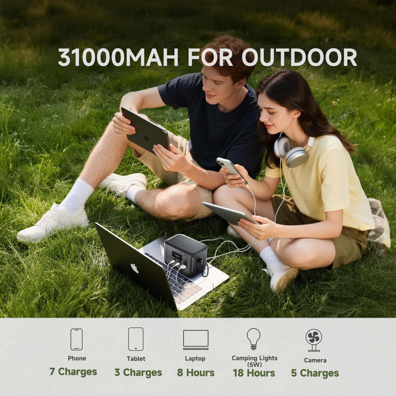 ALLPOWERS SOLAX P100 Portable Power Station 99WH USB-C 100W Mini Generator LFP