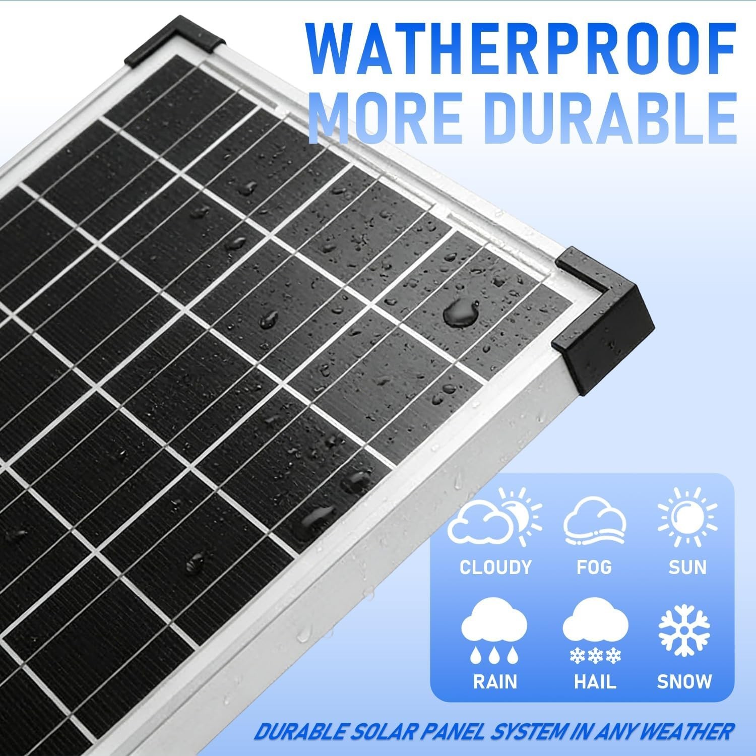 20W Monocrystalline Solar Panel Kit with 10A Charge Controller for Off-Grid Use