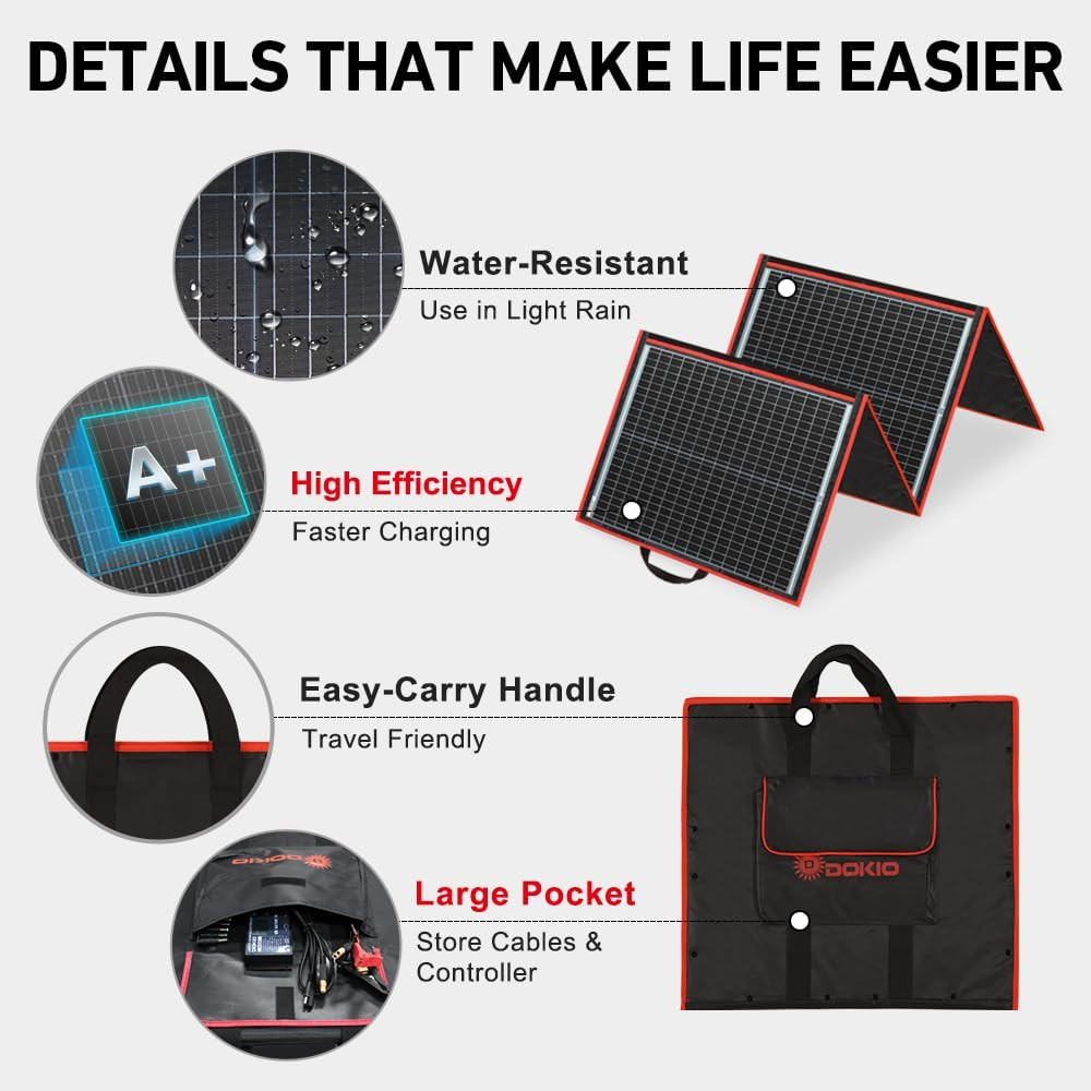 150W Portable Foldable Solar Panel Kit, Compact 21X20In Design 7.3Lb 12 Volts