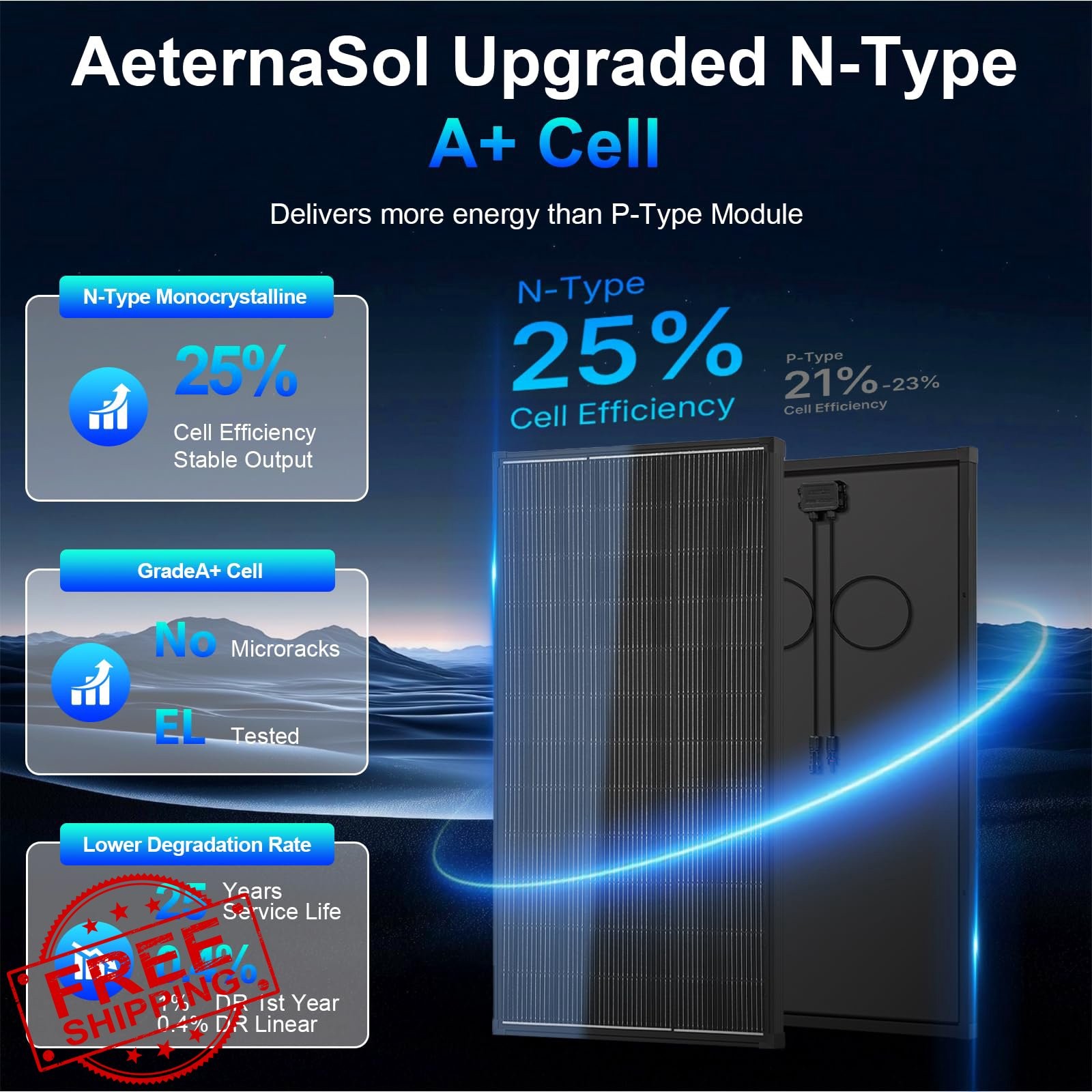 AeternaSol Solar Panel 200W Black Monocrystalline