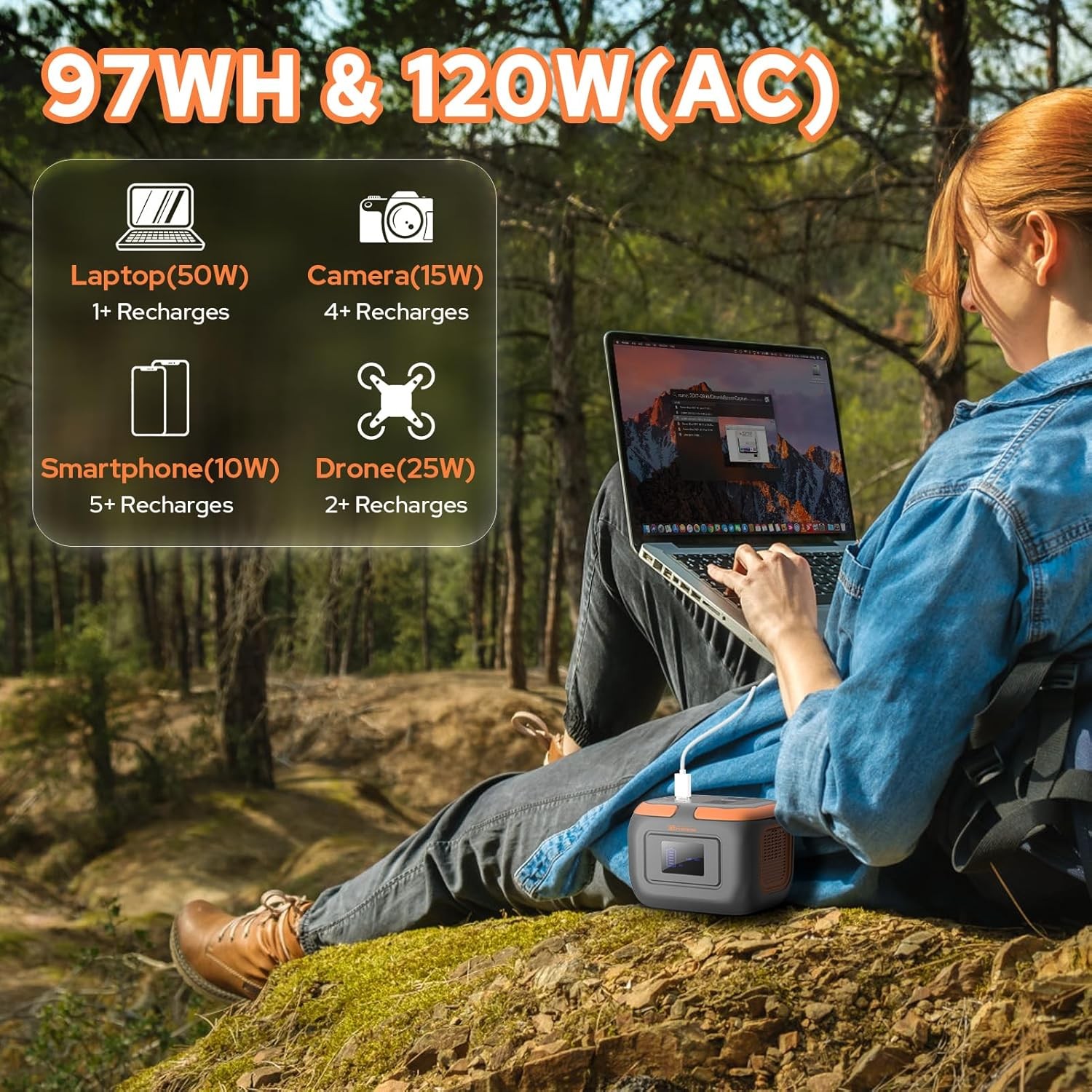 Portable Power Station 120W, Power Bank with AC Outlet, Portable Generator 97.6W