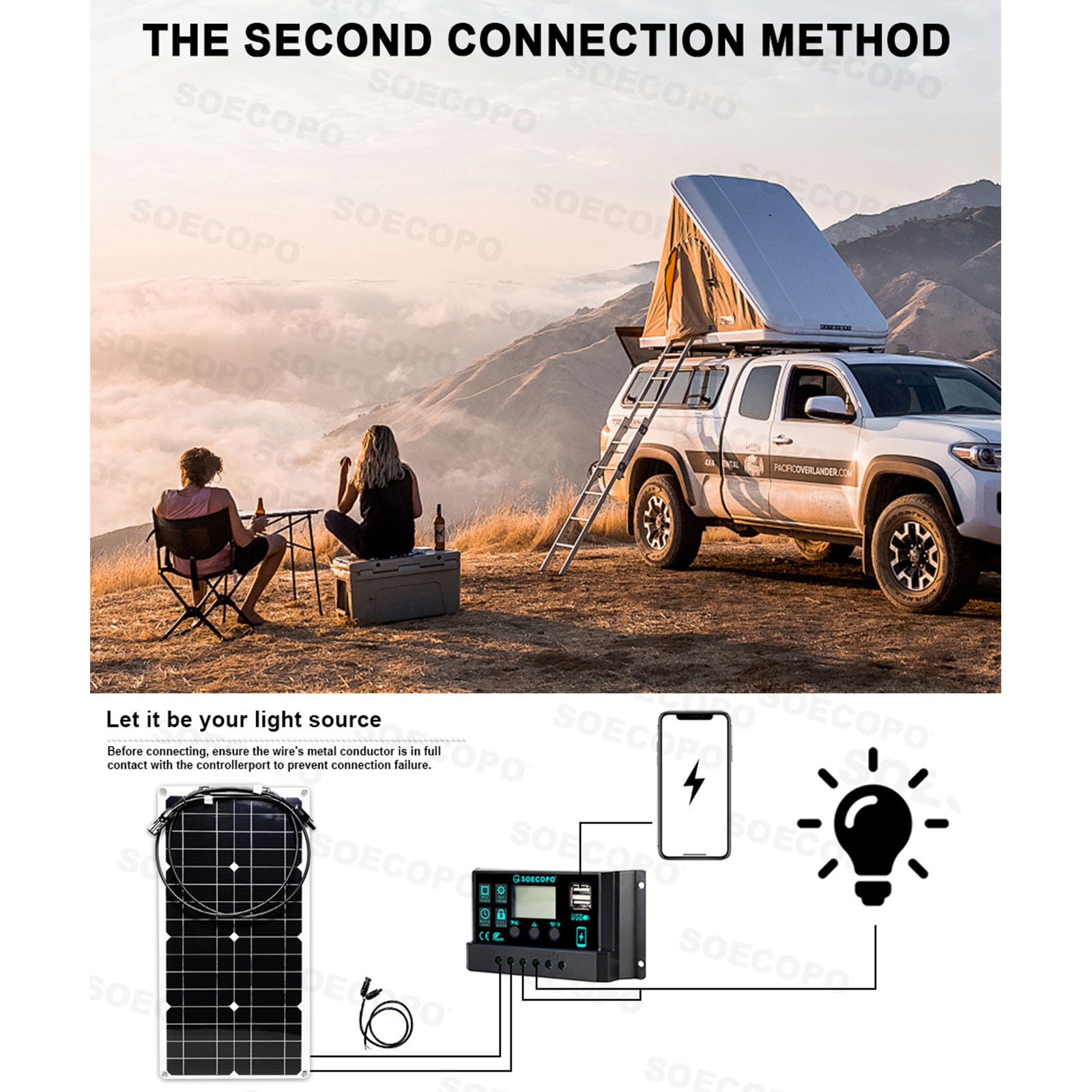 20000W Peak Solar System Kit Panel 110V/220V Inverter Complete for Home