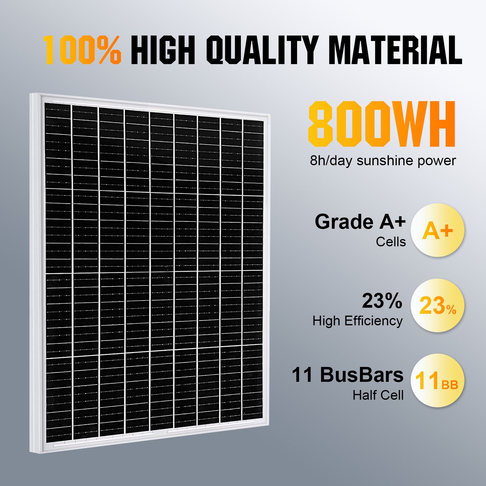 100W 12V Mono Solar Panel Watt Off-Grid PV Module Home RV Camping Trailer Boat