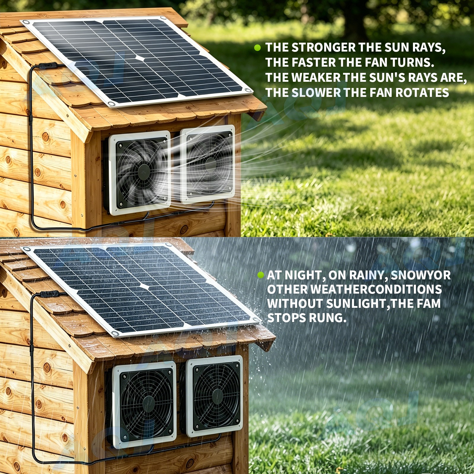 Solar Panel Powered Fan 20W Ventilator Roof Greenhouse Chicken Coop Exhaust Vent