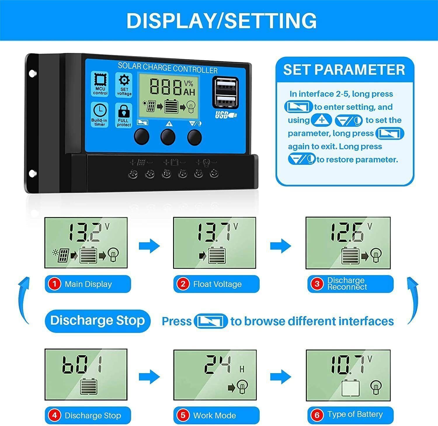 22W Solar Panel 12V Trickle Battery Charger Kit Maintainer Boat 30A Controller