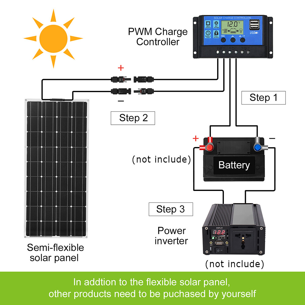 Dokio 100W 200W 400W Flexible Mono Solar Panel 12V for Curved Roof,RV,Truck,MC4