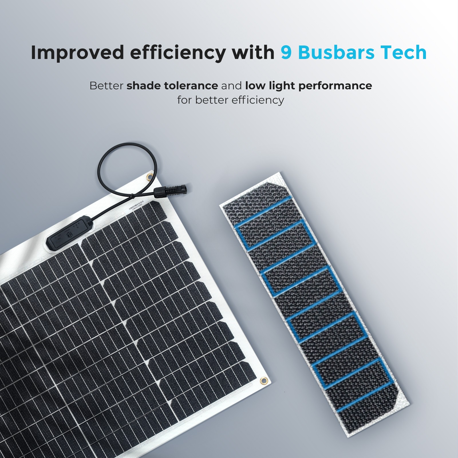 Renogy 50W Flexible Solar Panel Monocrystalline Module For 12V Battery RV Van