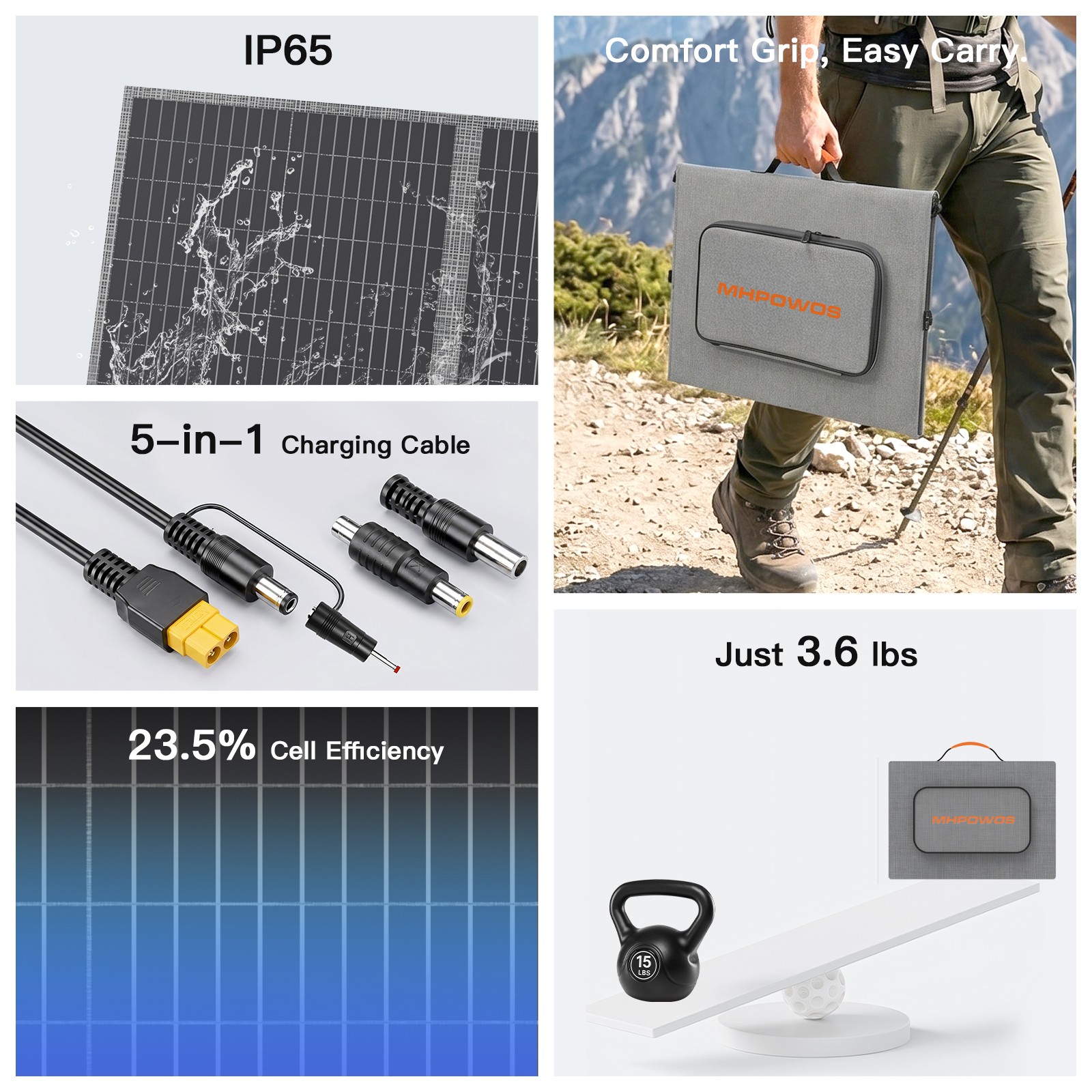 100W solar panel kit Camping IP65 3.6lbs For BLUETTI Elite 30 V2 Power Station