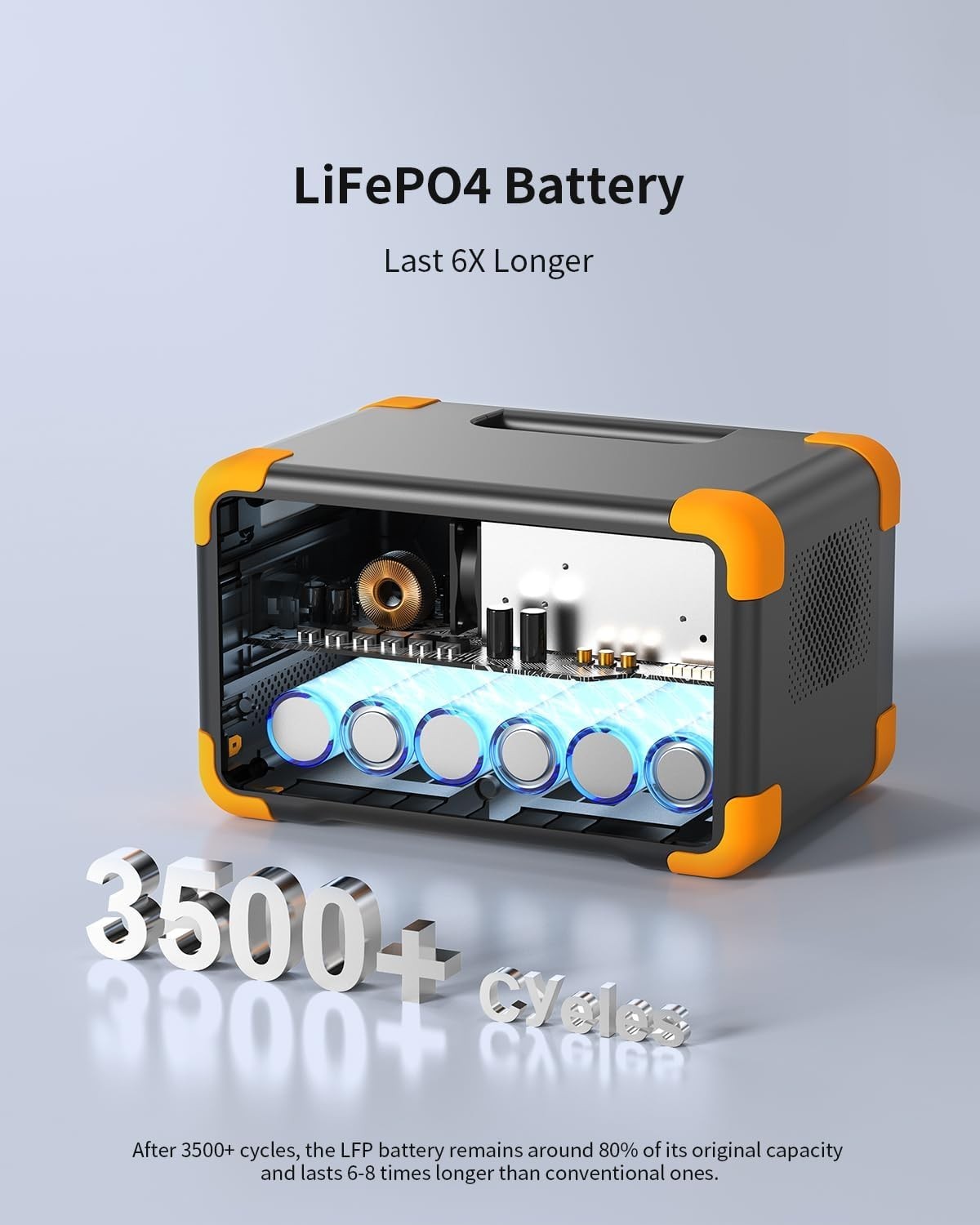 Compact E300LFP Power Station – Fast Charge 288Wh for All Your Essential Devices