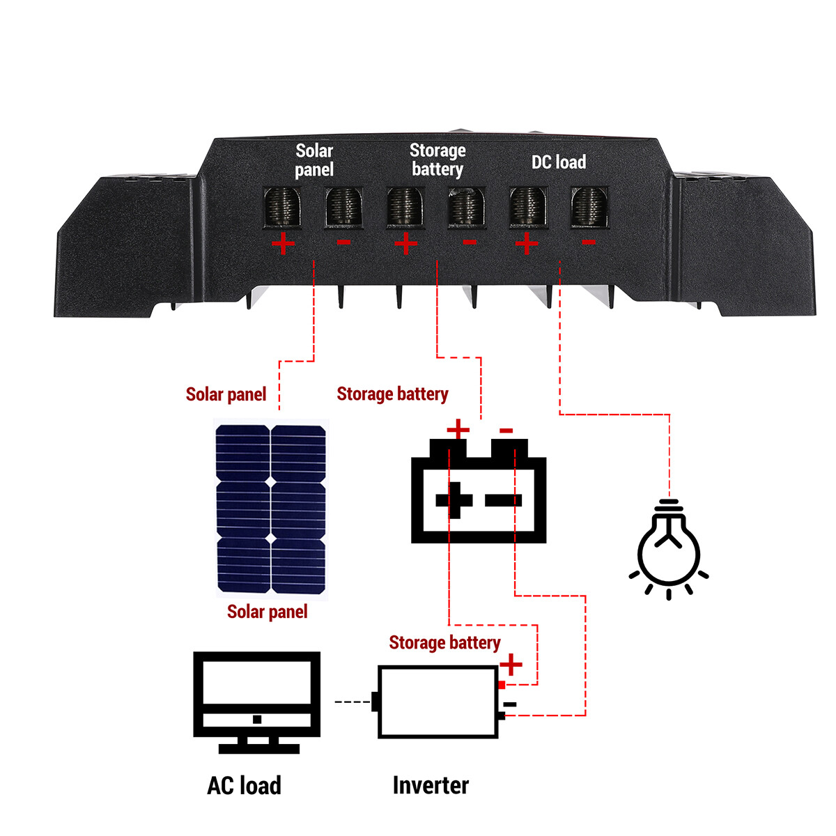 100A 12/24V 4USB Solar Panel Kit Regulator Charge Controller Auto Focus Tracking