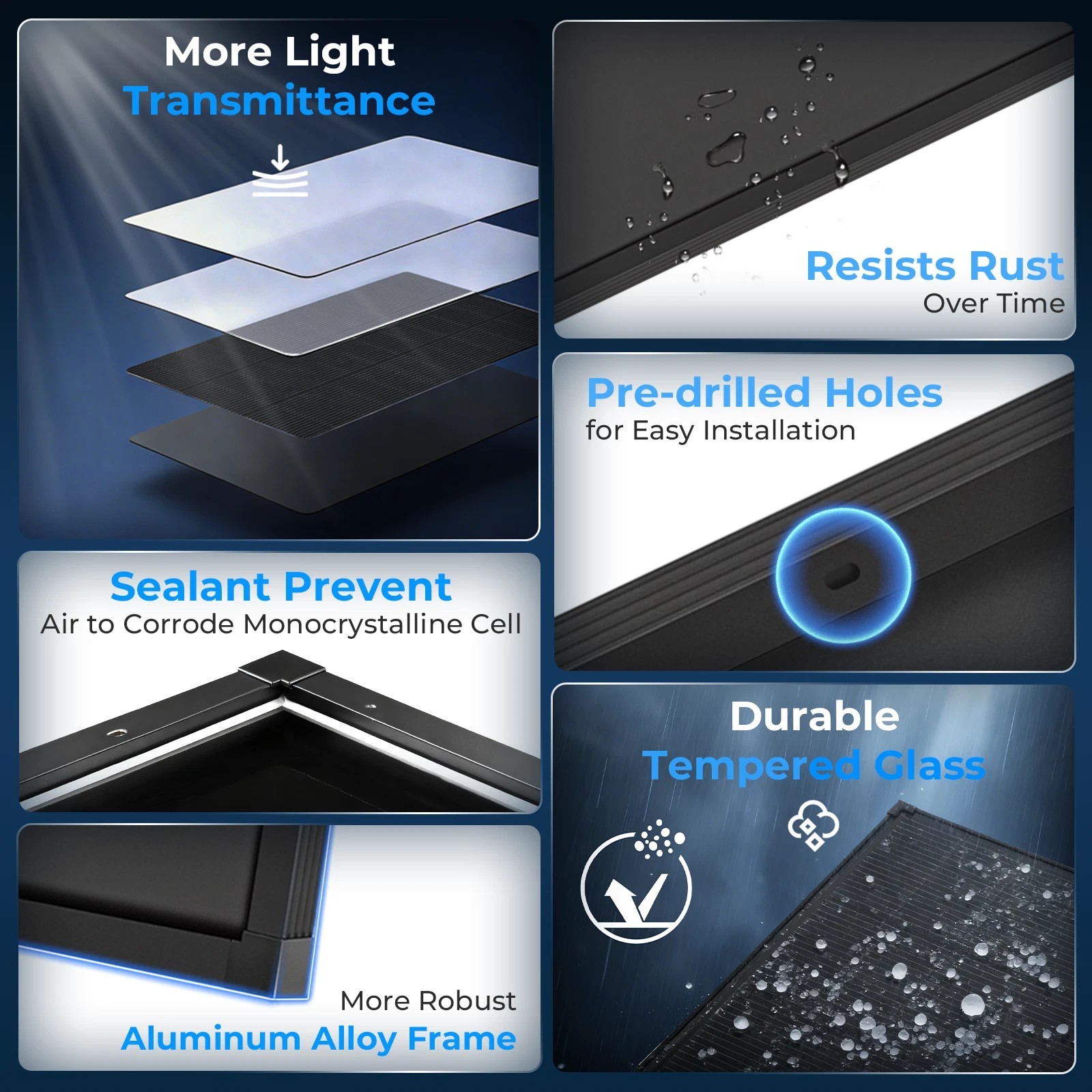 AeternaSol 400W (200W*2) 18V Solar Panel N-Type Mono 18BB Roof RV Boat