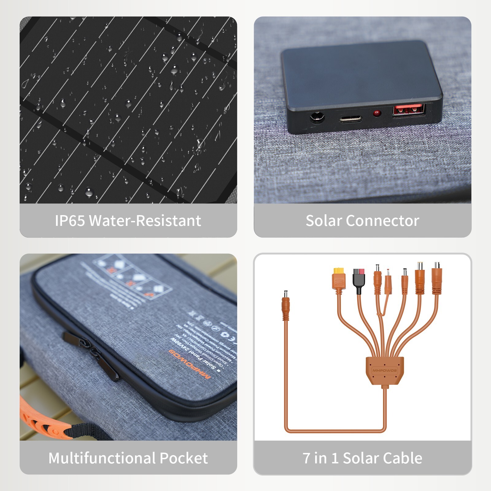 Portable Solar Panel 40W DC7909 For Jackery EXPLORER 240 300 500 solar Generator