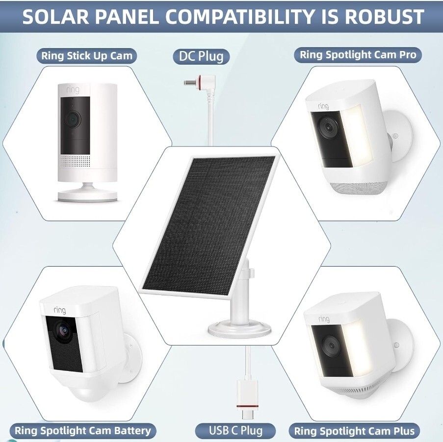 6V 4.5W Solar Panel Compatble with Ring Spotlight Cam Battery & All-New Ring 2Pk
