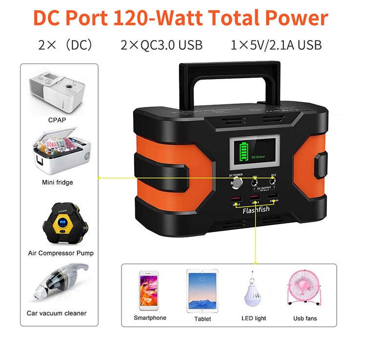 Flashfish 150W 166Wh Portable Power Station Optional With 100W 18V Solar Panel