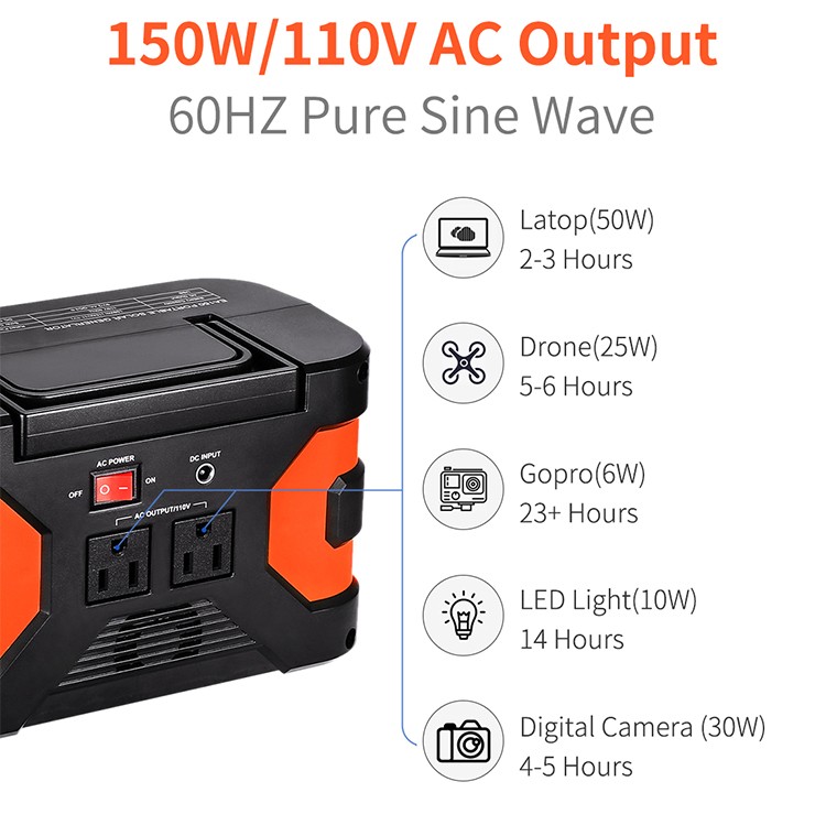 Flashfish 150W 166Wh Portable Power Station Optional With 100W 18V Solar Panel