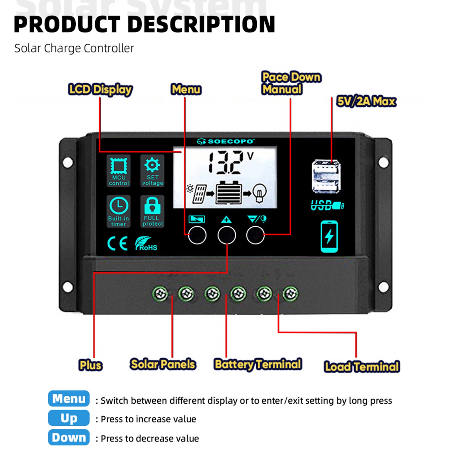 900W Solar Charging Kit with Y-Cable + 2 x 300W Panels + 2M Emergency Powergj