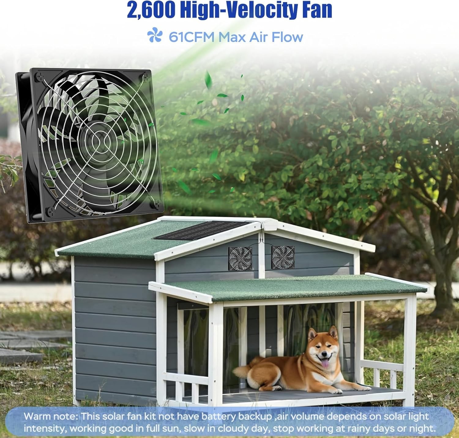 Durable Waterproof 15W Solar Panel with Dual Fans for Chicken Coops & Sheds