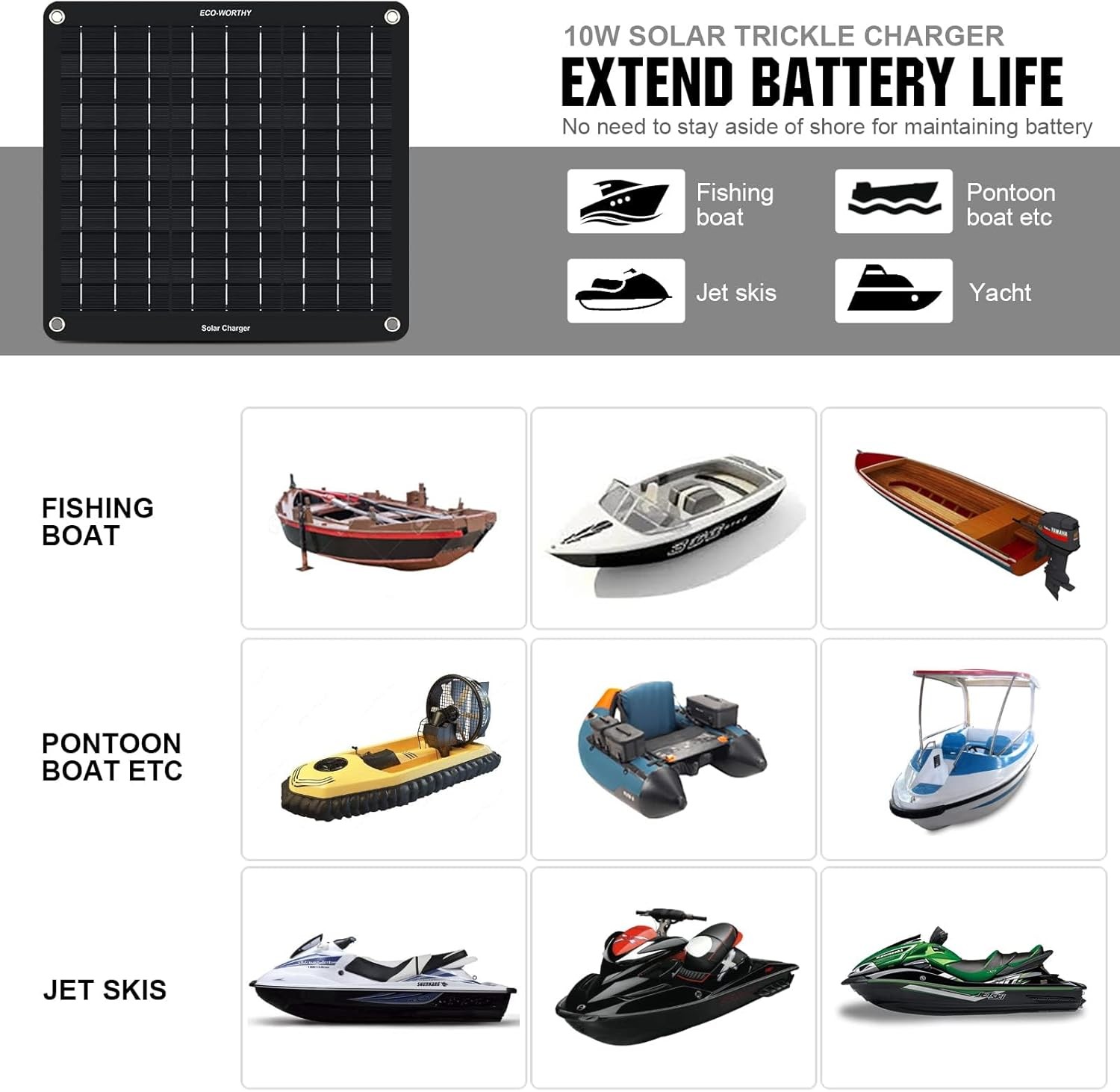 ECO-WORTHY 10W Solar Car Battery Charger Maintainer 12V Waterproof 10W, Black