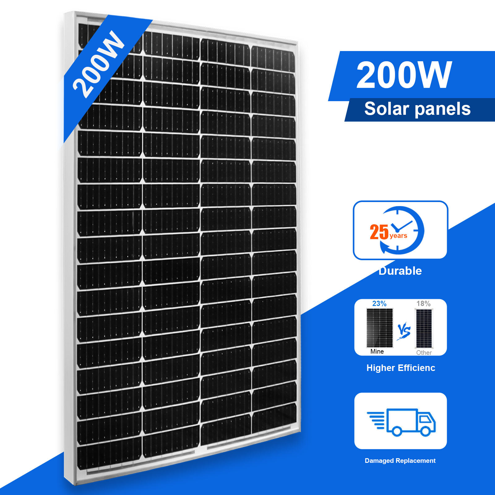 400 Watt 12V Monocrystalline Solar Panel High Efficiency Module PV Power 2X 200W