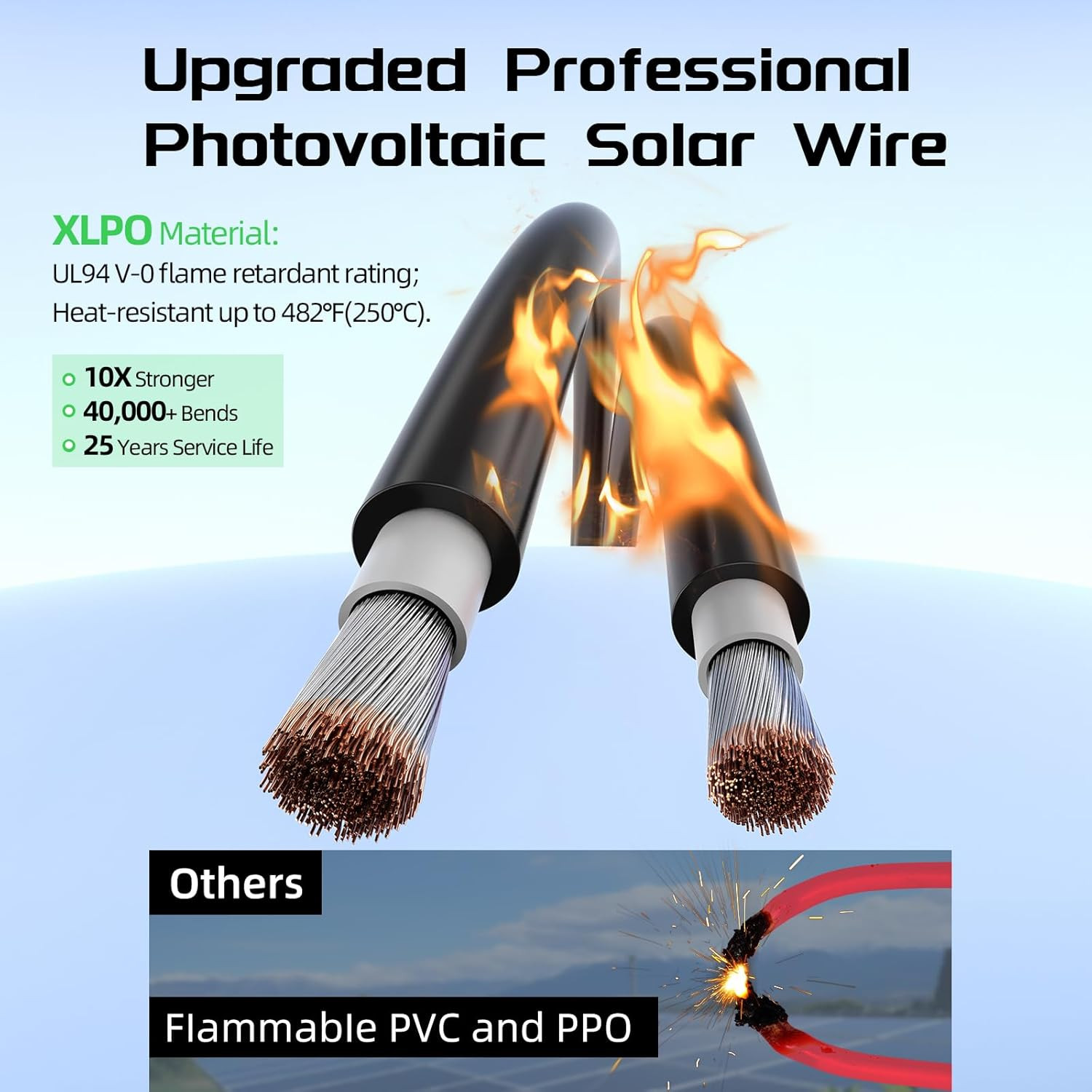 200FT Black Solar Extension Wire, 10AWG Tinned Copper, Solar Panel Cable for Out