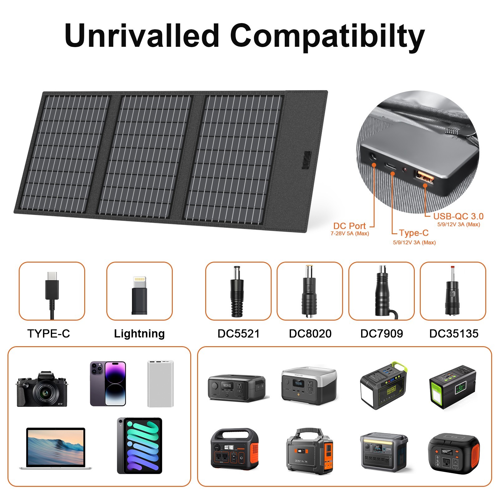 45W Solar Panel Kit Self-supporting Waterproof Compact Solar for Power Stations