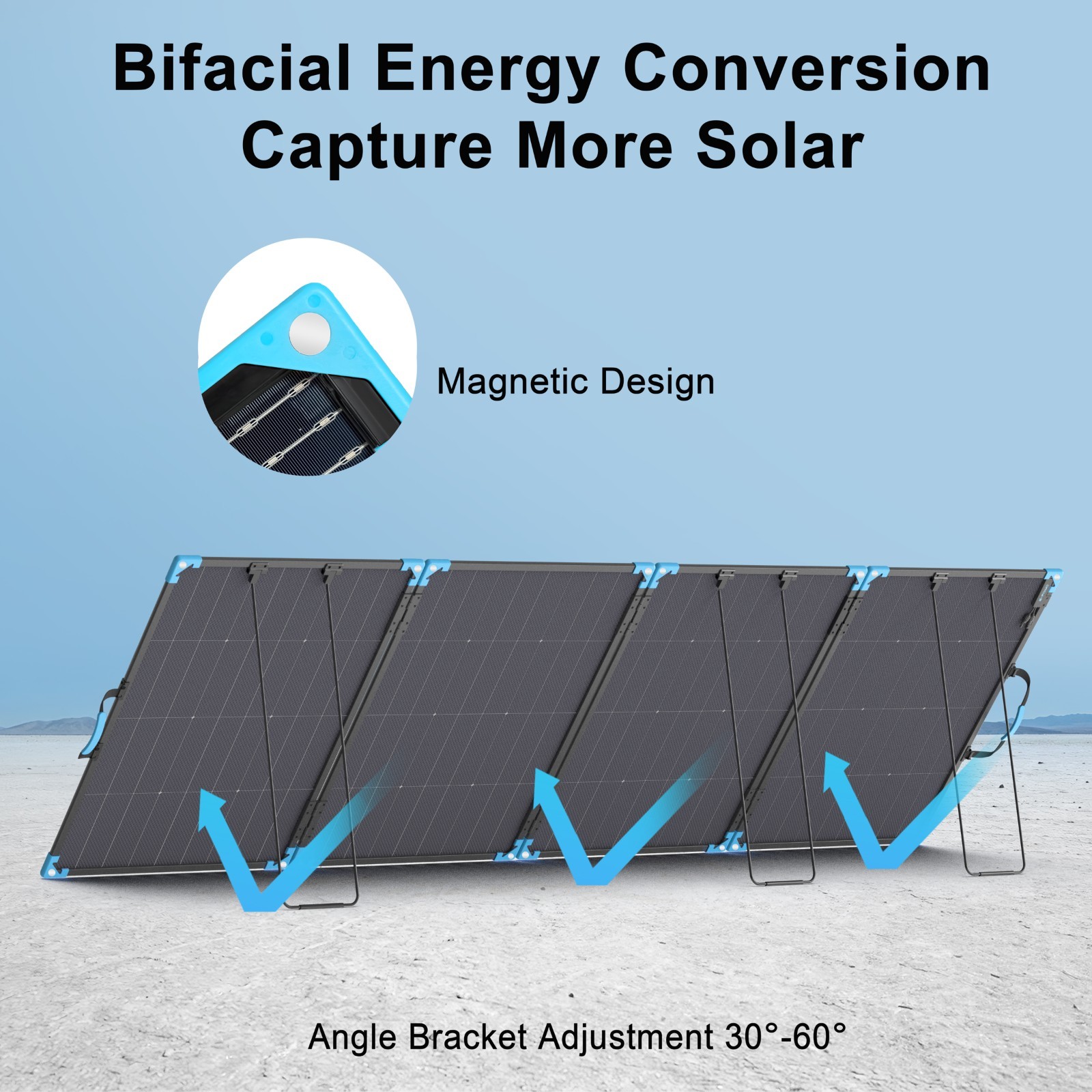 110W 220W 400W Solar Panel ETFE Monocrystalline IP68 for Power Station Camping