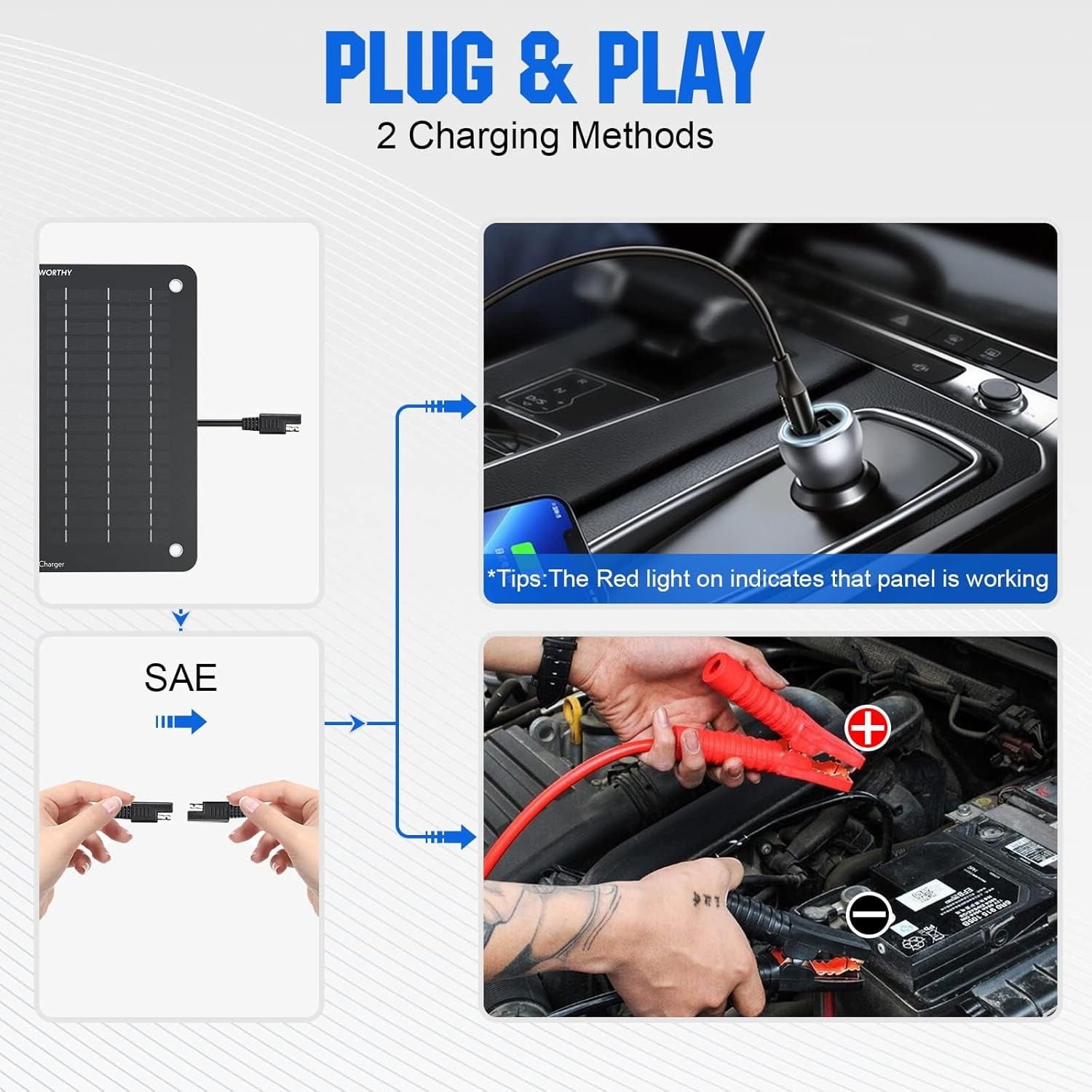 ECO-WORTHY 10W Solar Car Battery Charger Maintainer 12V Waterproof 10W, Black