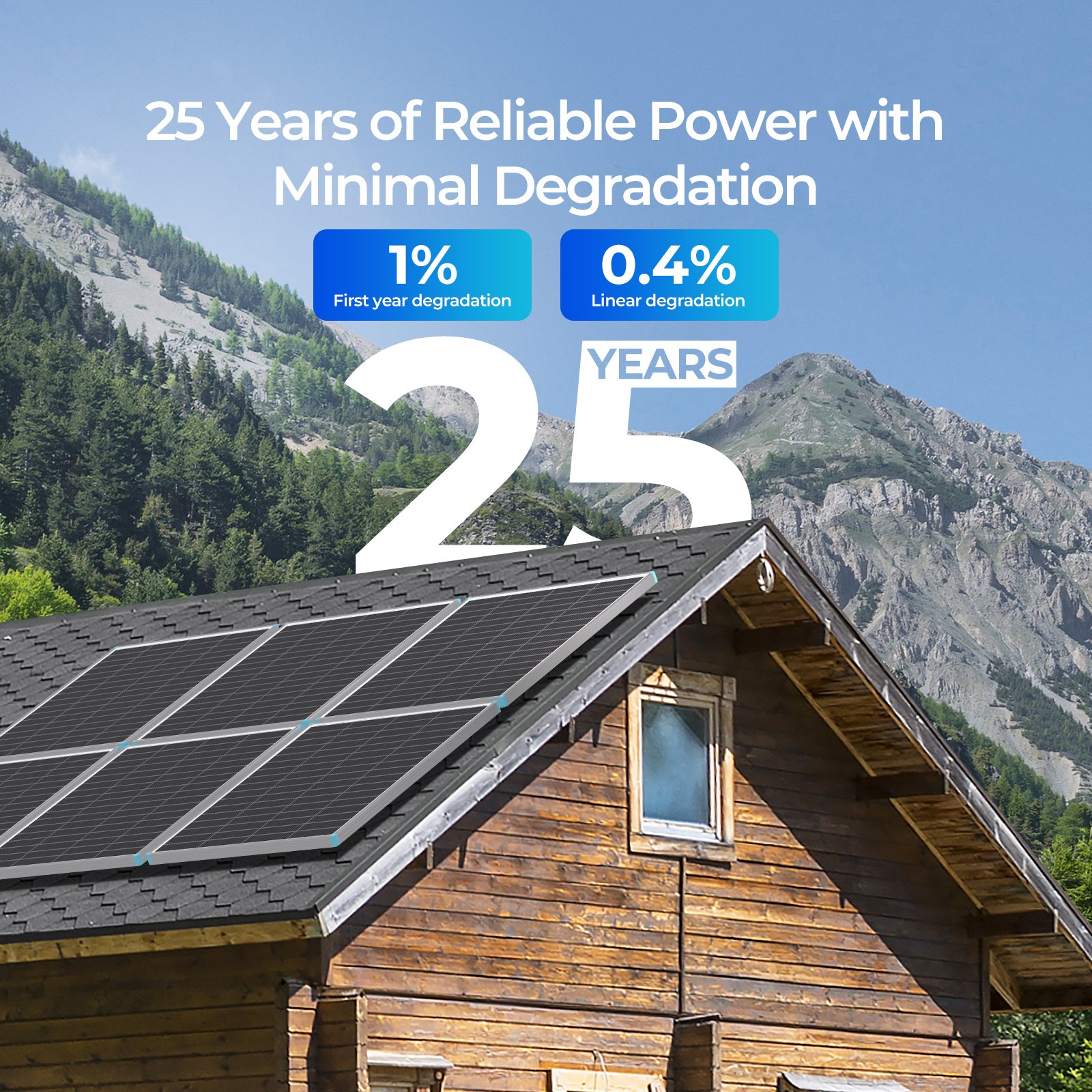 Renogy Solar Panels 175 Watt 16BB N-Type 25% High-Efficiency Refurbished