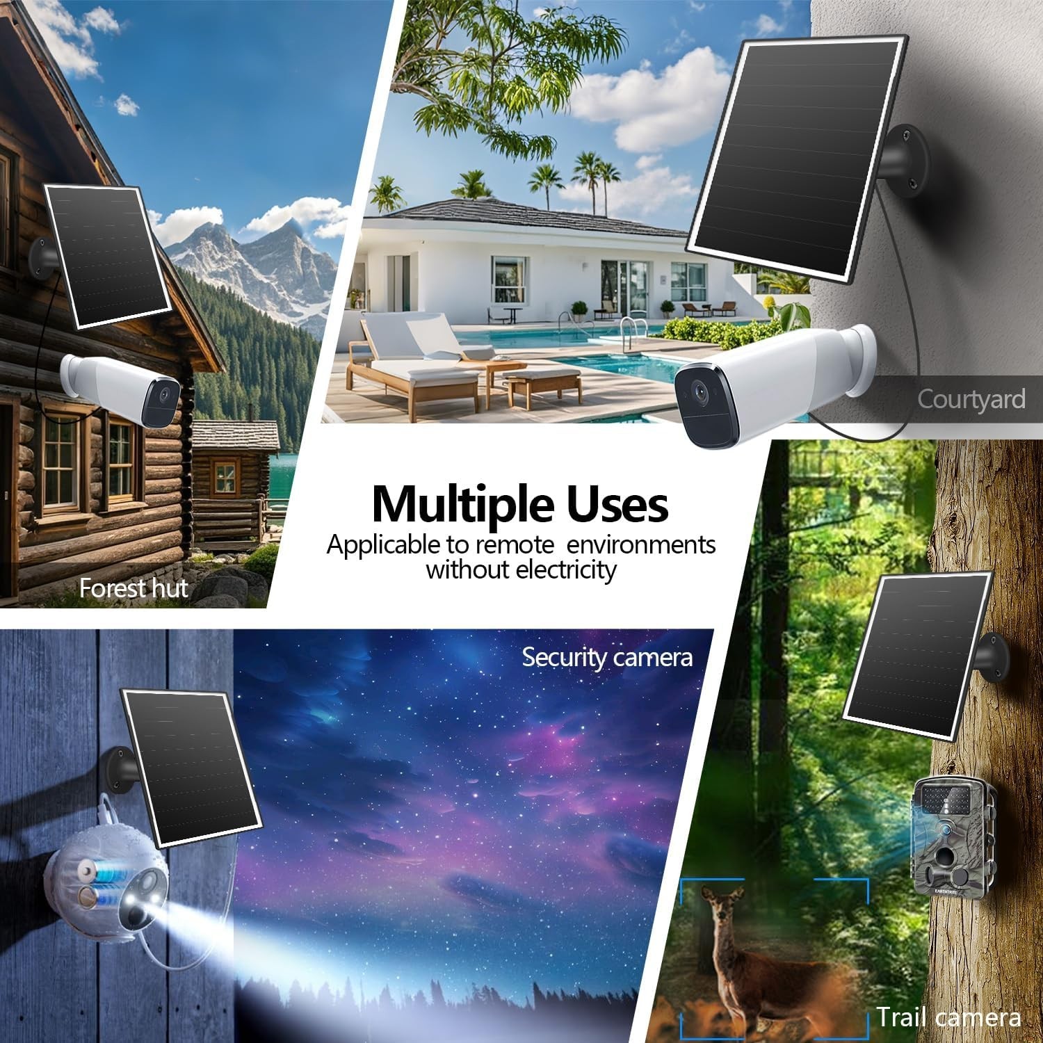Reliable 8W Solar Panel with 9.8ft Cable for Outdoor Security, Easy Installation