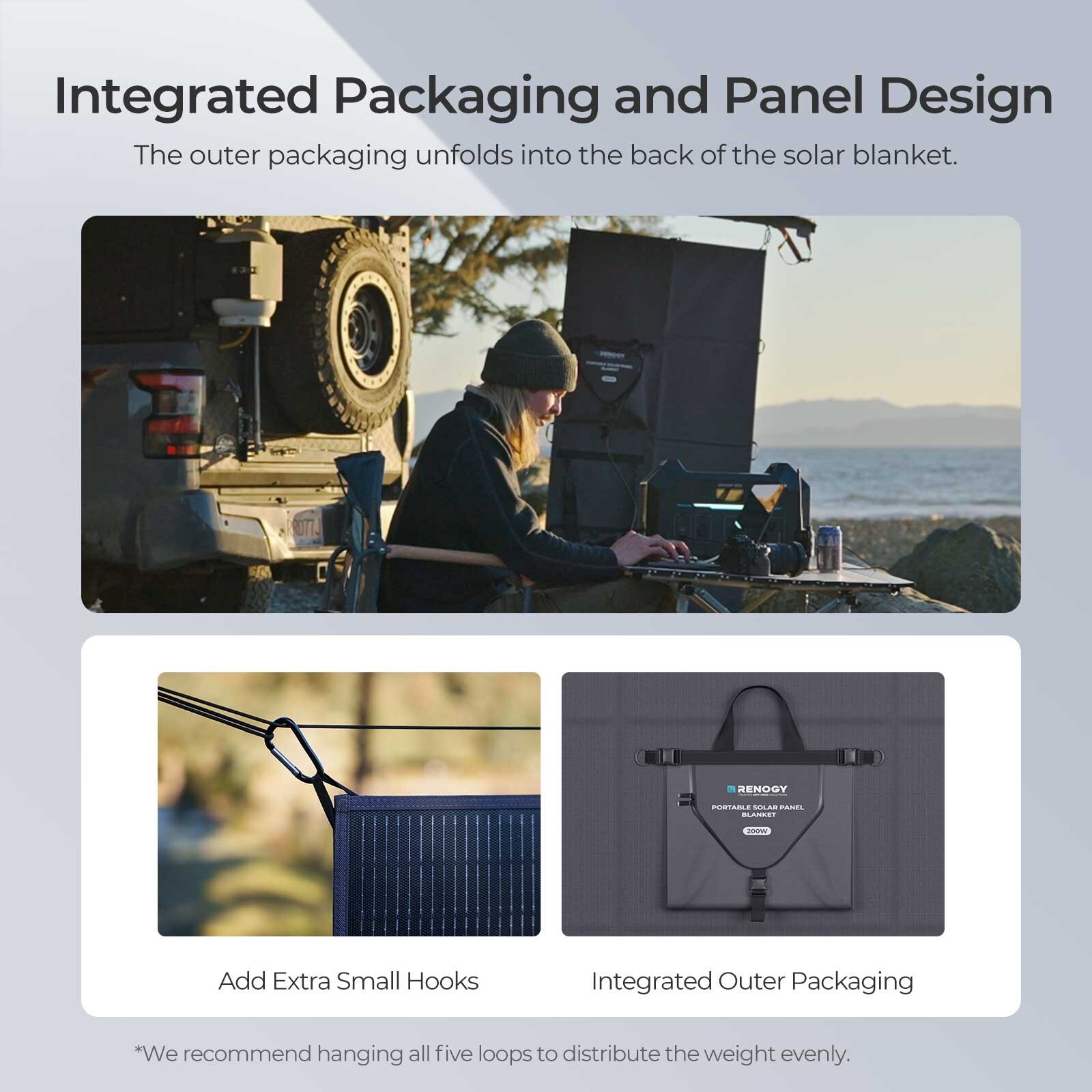 Renogy 200W Solar Panel Blanket Portable Solar Suitcase Foldable Solar Panel