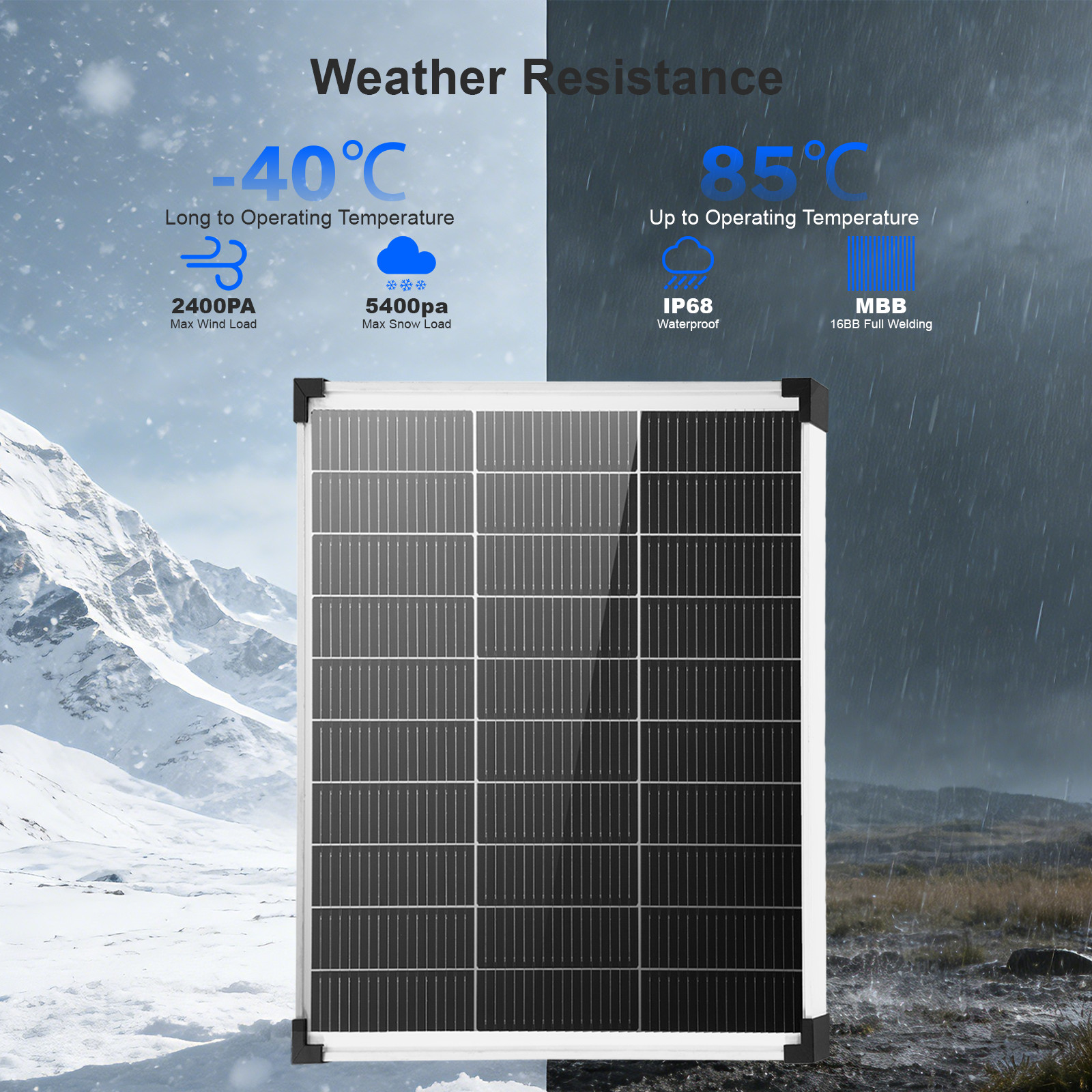 50W 12V Solar Panel Controller Kit Mono High-Efficiency for Roof RV Marine Boat
