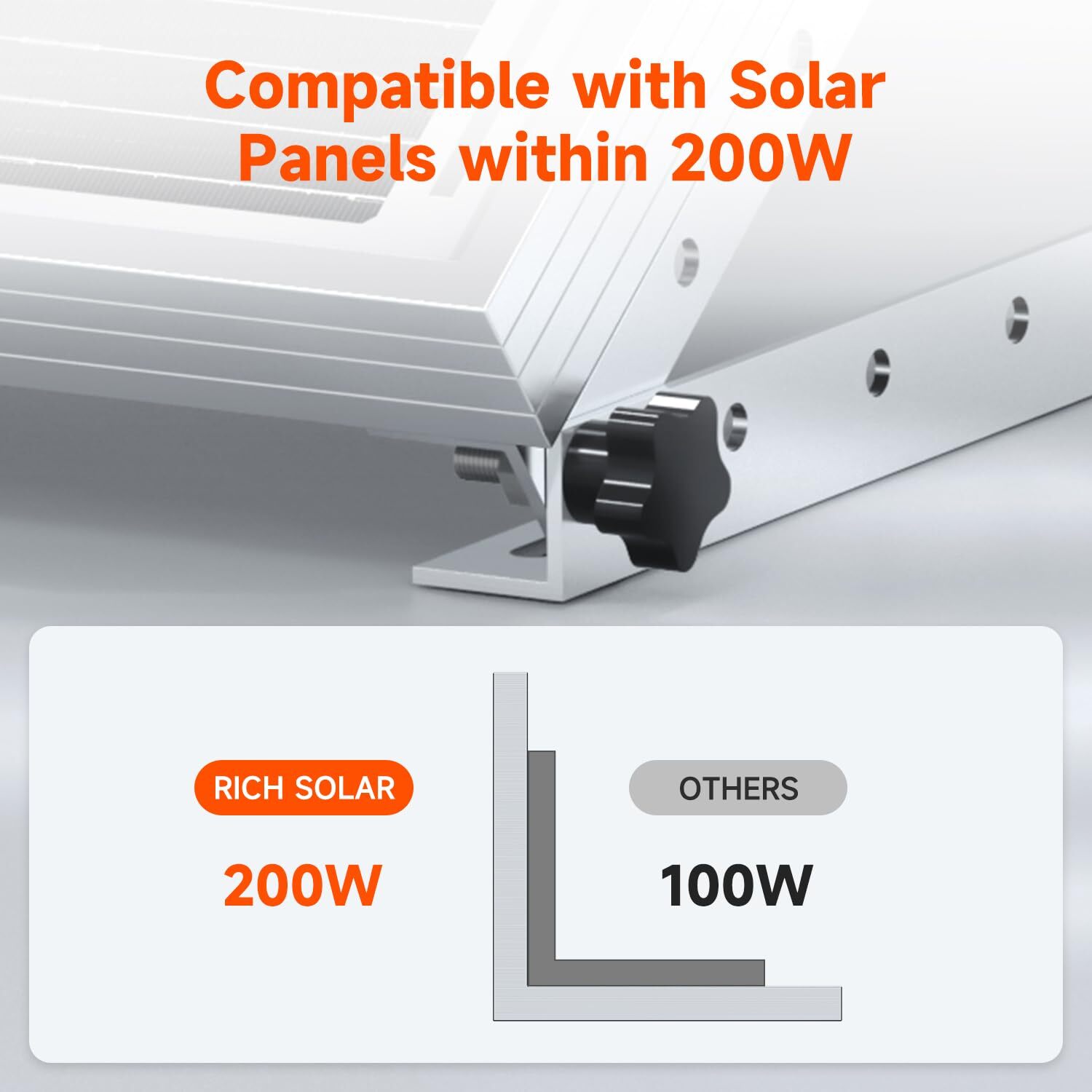 4x Solar Panel Stand Tilt Mount Brackets- Adjustable Angle for RV Roof Boat Roof