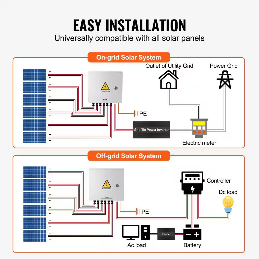 6 String 15 Amp Solar PV Combiner Box Steel Case Wih IP65 Weather Protection for