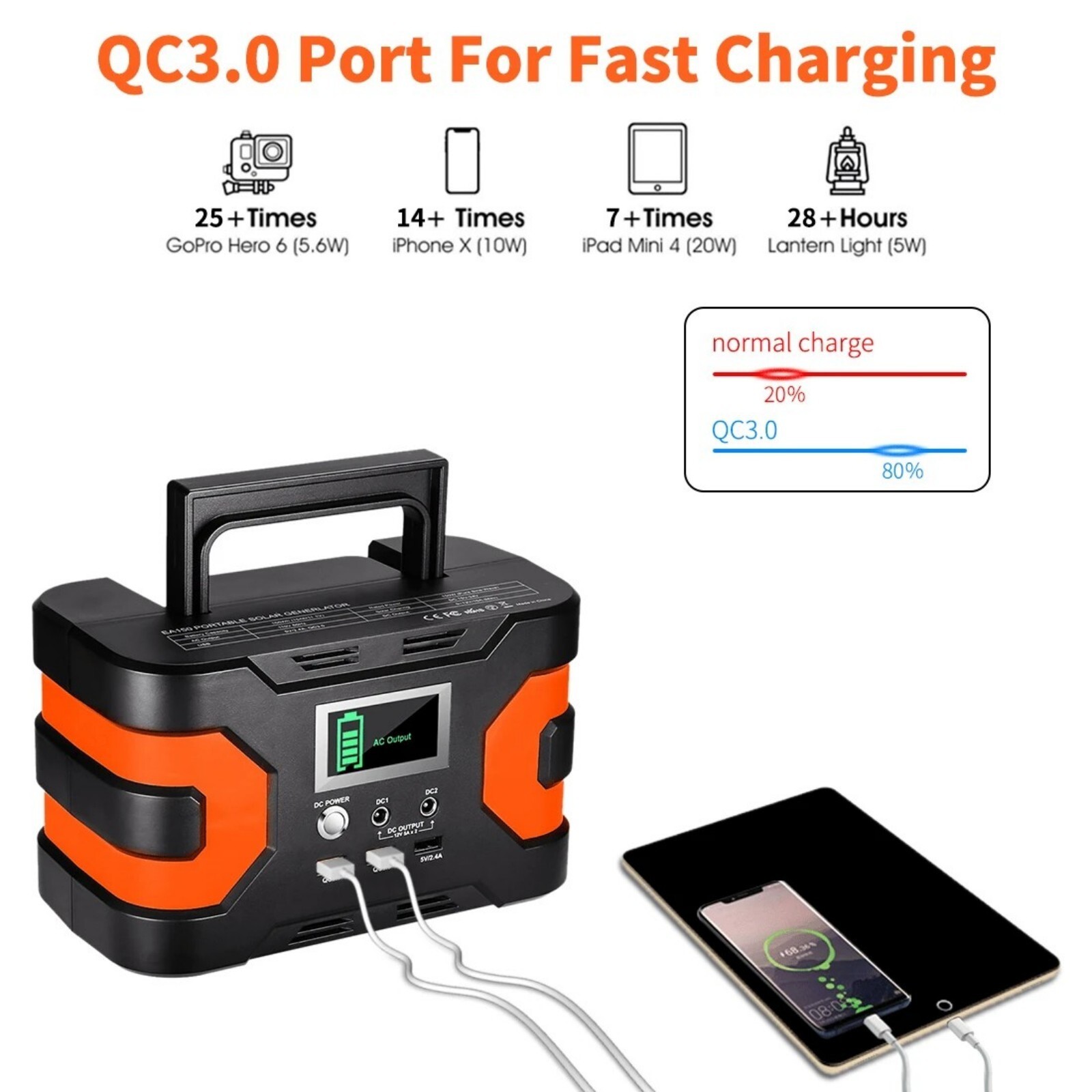 Flashfish EA150 Portable Power Station Solar Generator 150W AC/DC Battery Bank