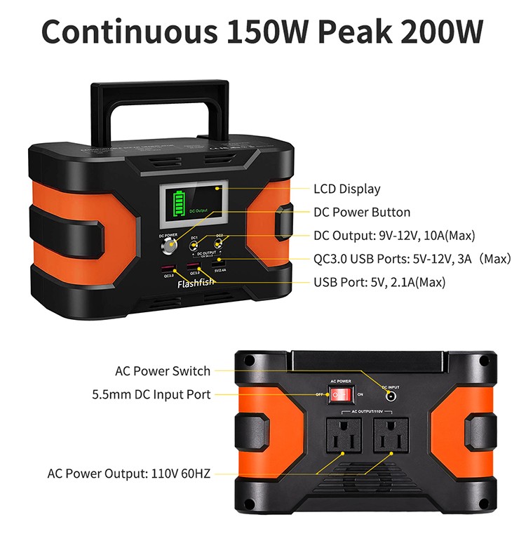 Flashfish 150W 166Wh Portable Power Station Optional With 100W 18V Solar Panel