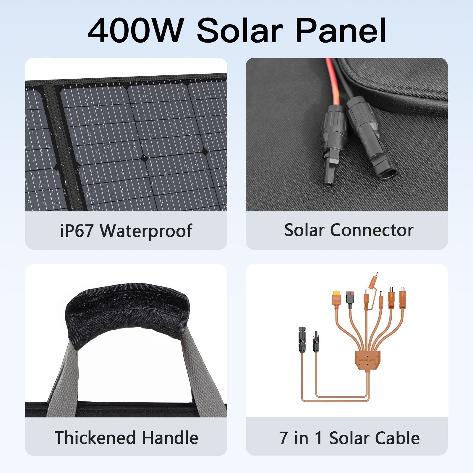 MHPOWOS Portable 31V Solar Panel 23.5% High Conversion Solar Charger for RV Camp