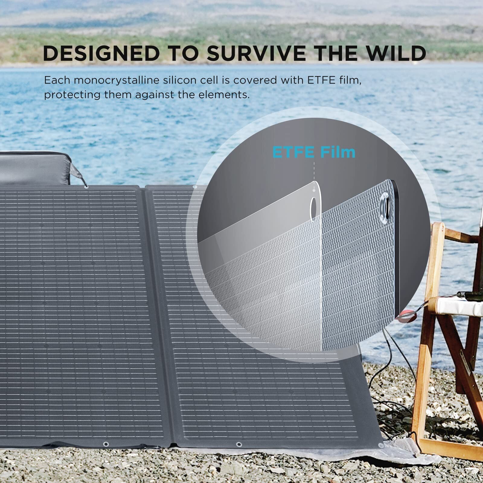 EcoFlow 400W Solar Panel Kit Self-supporting Waterproof Certified Refurbished