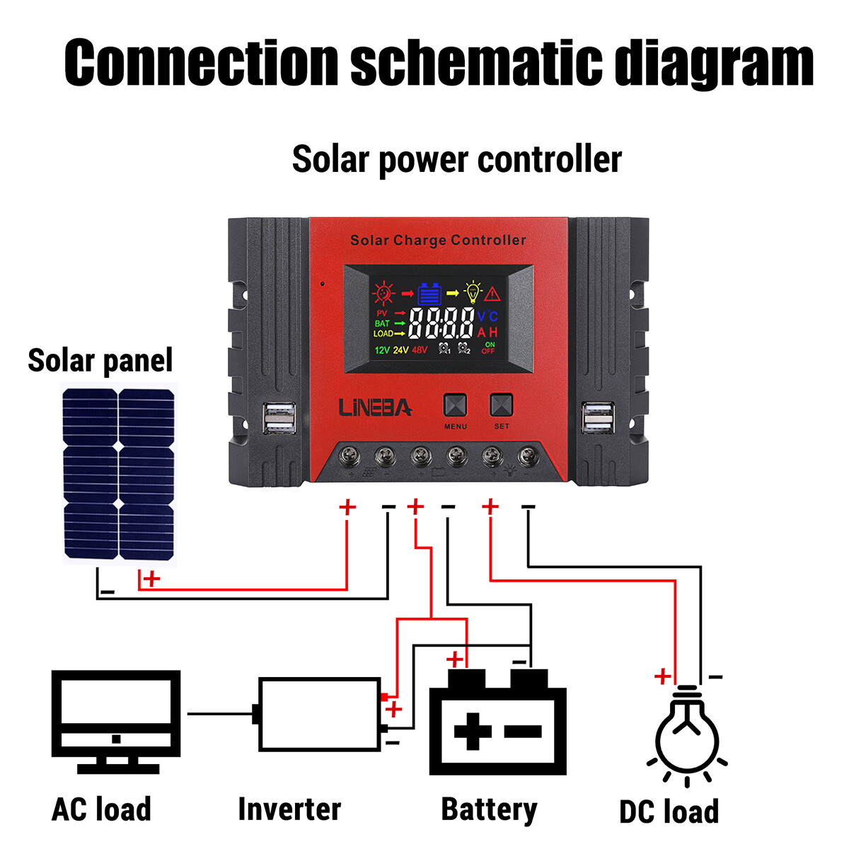 100A 12/24V 4USB Solar Panel Kit Regulator Charge Controller Auto Focus Tracking
