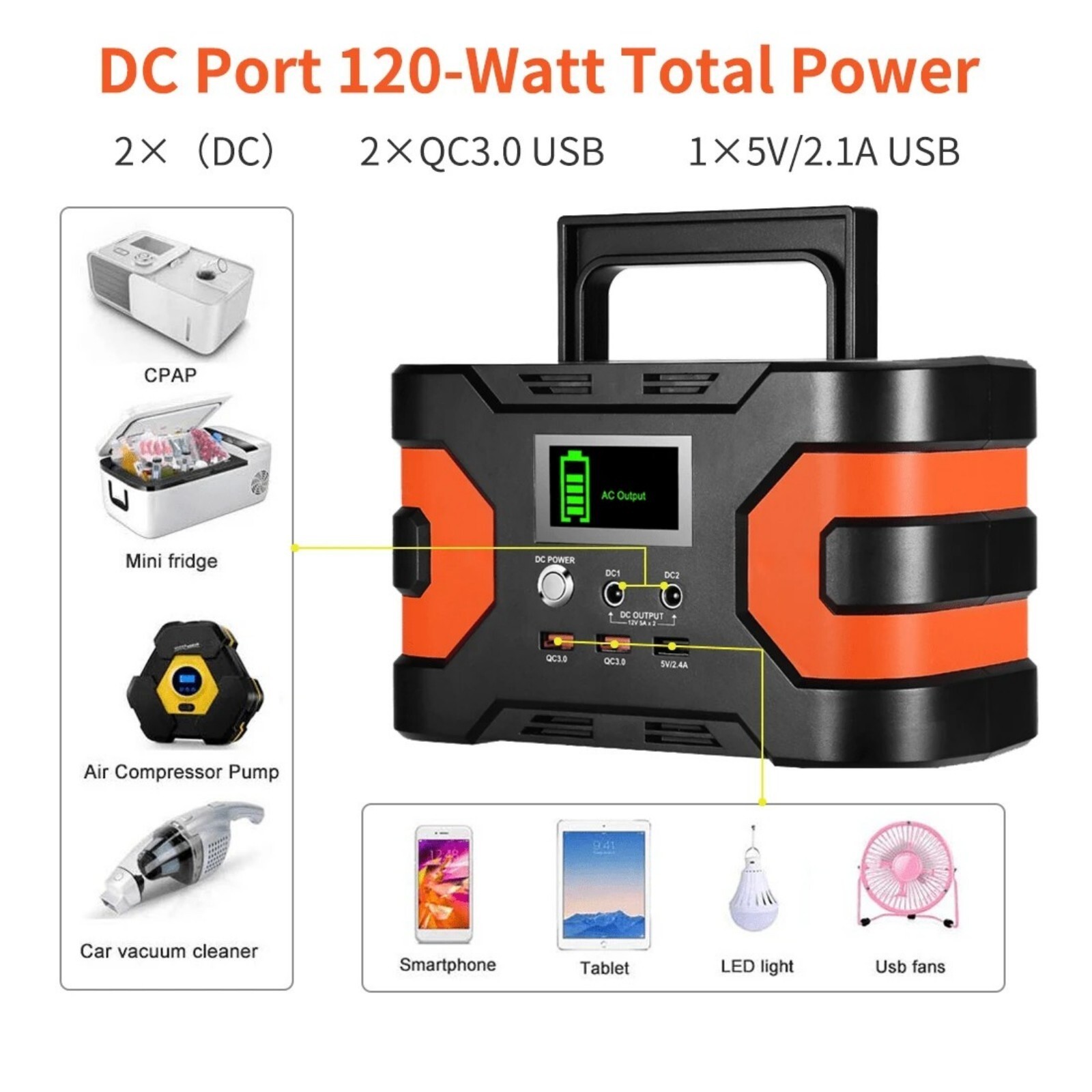 Flashfish 150W Portable Power Station & 100W Foldable Solar Panel for Road Trip