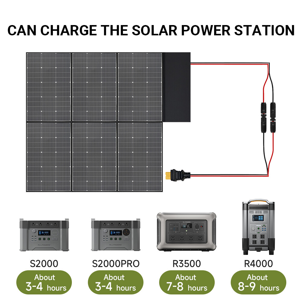 ALLPOWERS 600 Watt Solar Panel Kit Foldable Solar Charger for Generator RV Trip