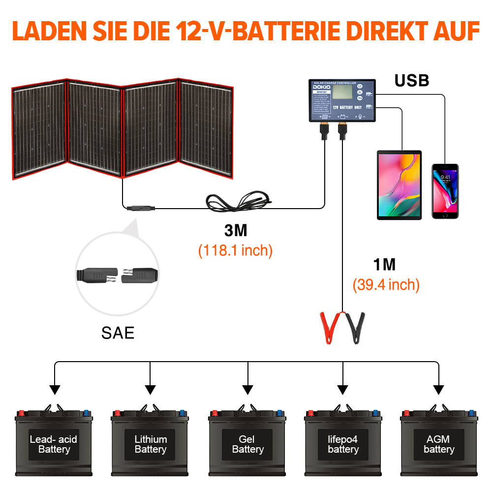 Dokio 200w 12v Portable Foldable Mono Solar Panel Kit for Caravan,Power station