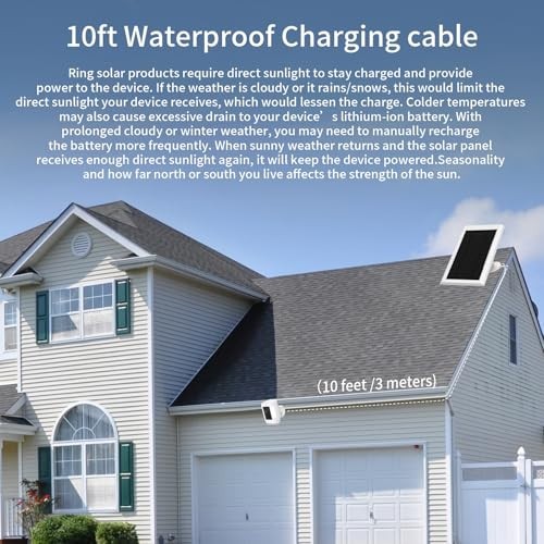 5W Solar Panel for Ring Camera 2nd Gen – Waterproof, Dustproof, 10FT Cable, Secu