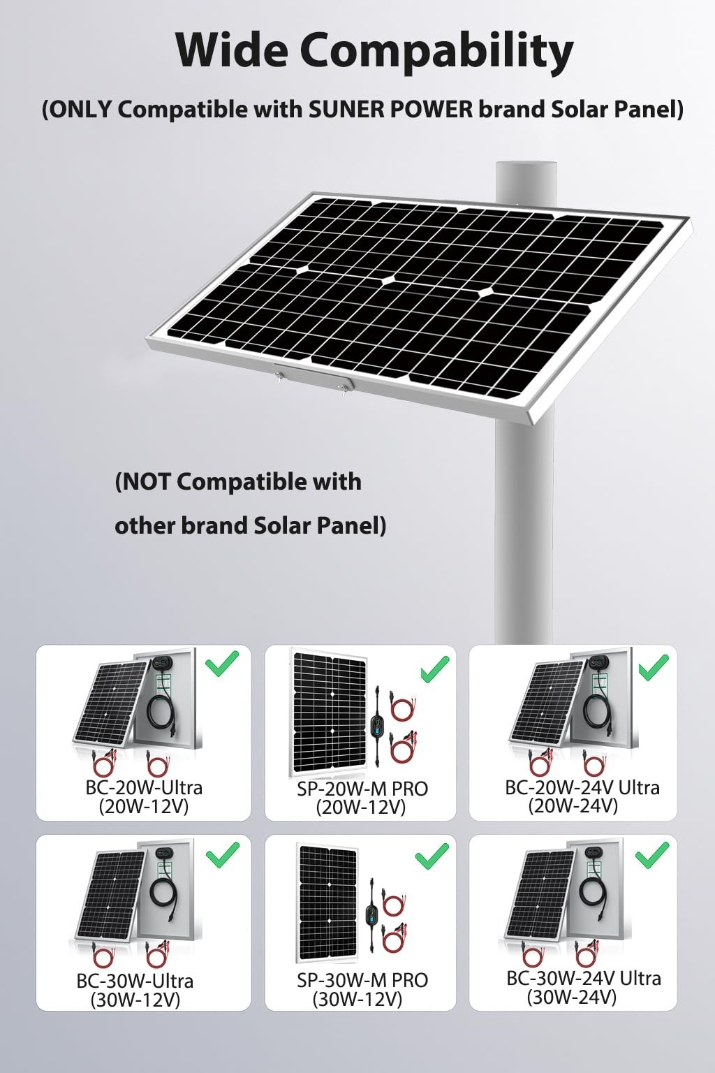 Adjustable Solar Panel Pole Mounting Bracket Rack Kit for 20W 30W Solar Panel…