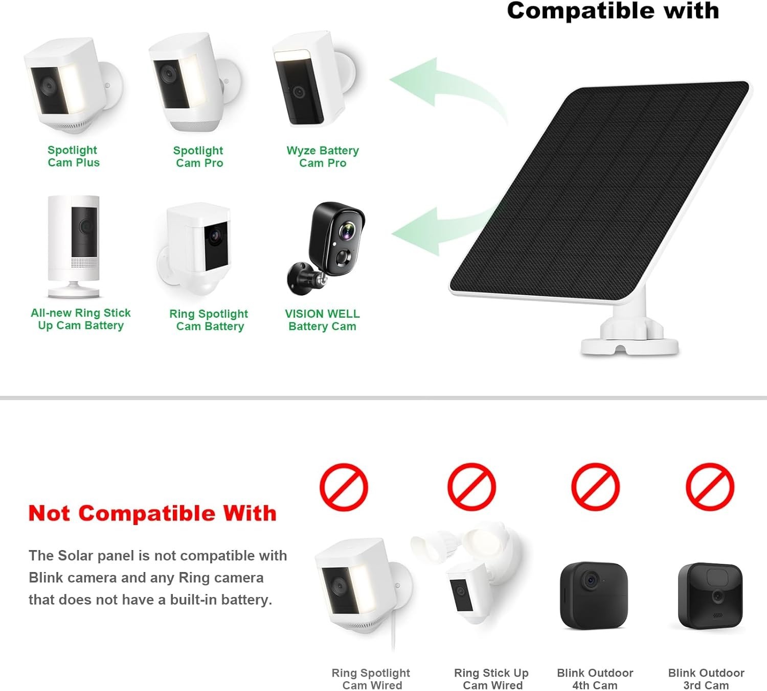 Durable Solar Panel for Wyze and Ring Cameras – 5W Efficiency, Easy to Install