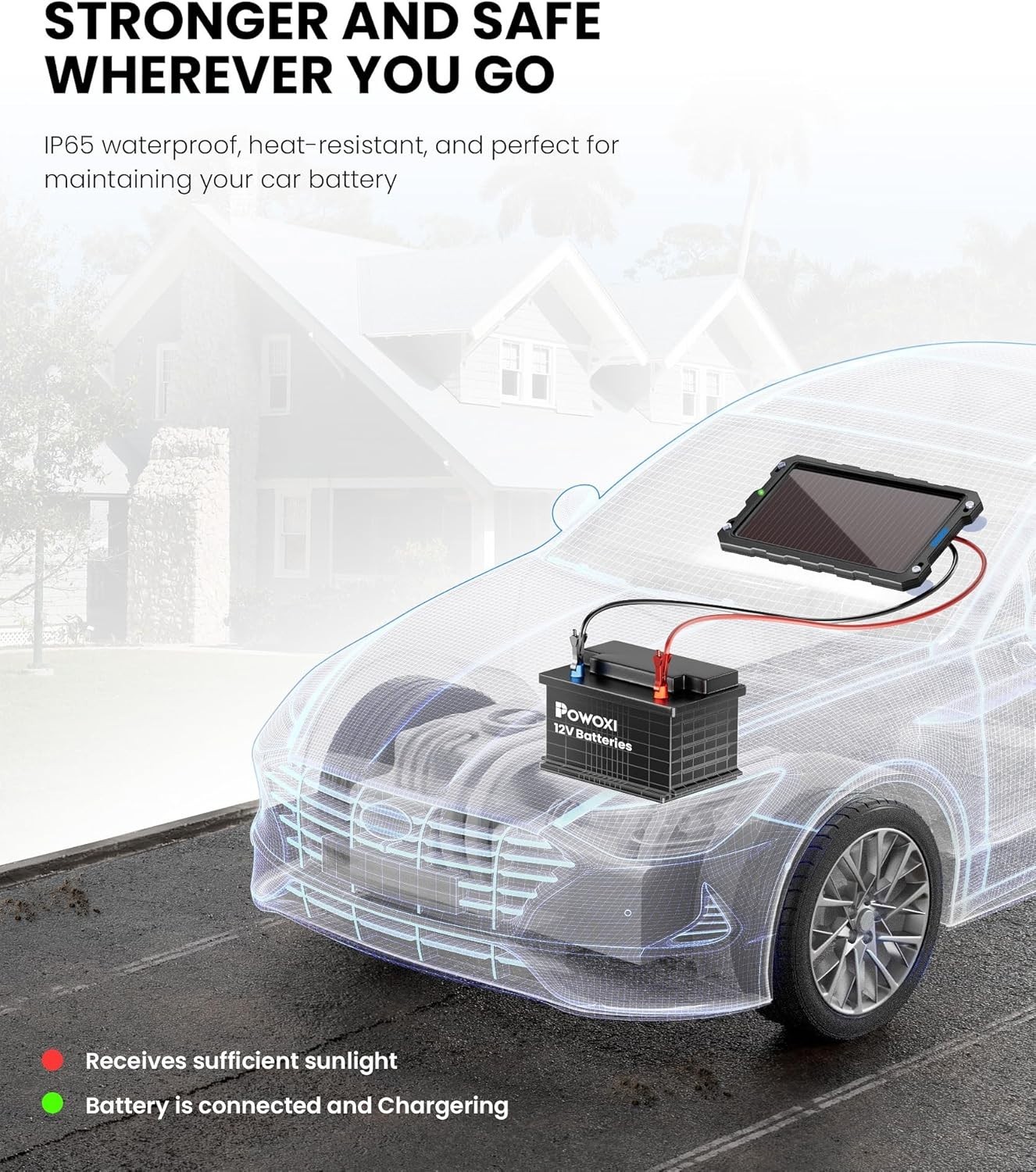 Sleek Waterproof Solar Battery Charger – Perfect for Cars, RVs & Powersports