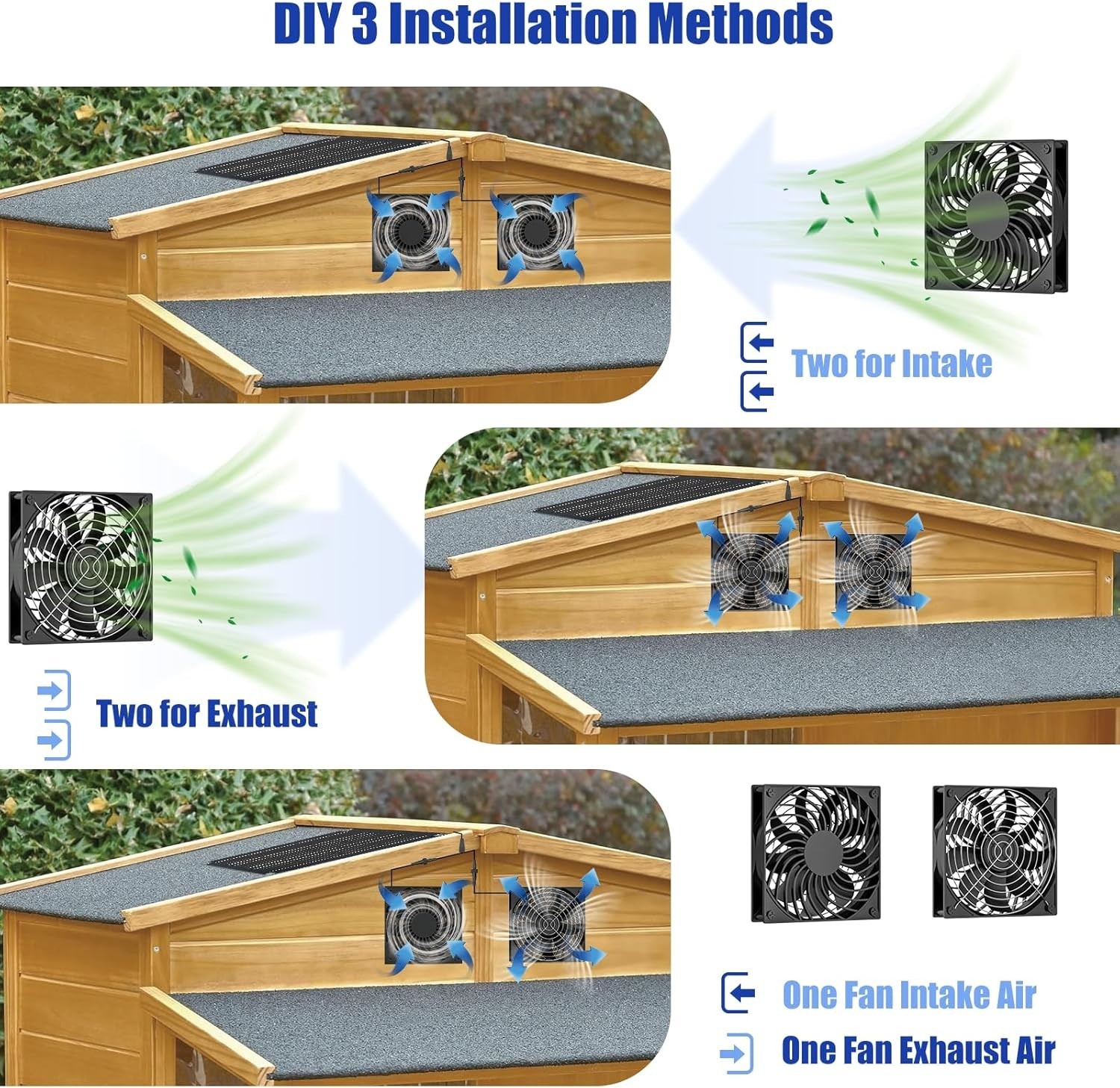Durable Waterproof 15W Solar Panel with Dual Fans for Chicken Coops & Sheds