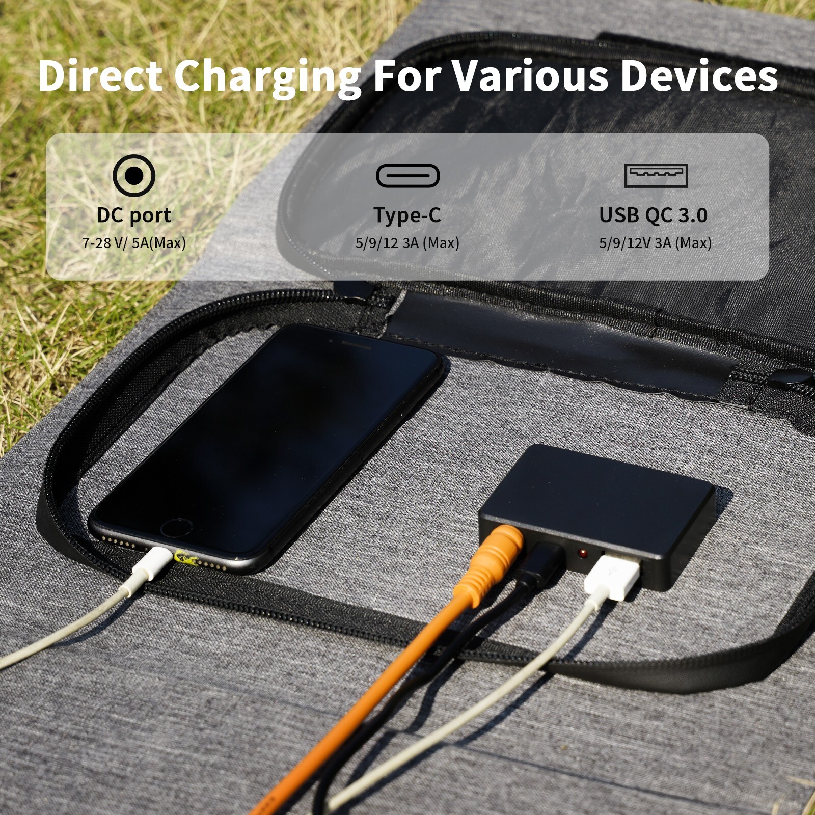 40W 80W Foldable Solar Panel Kit Type-C USB-A Ports for Power Banks Refurbished